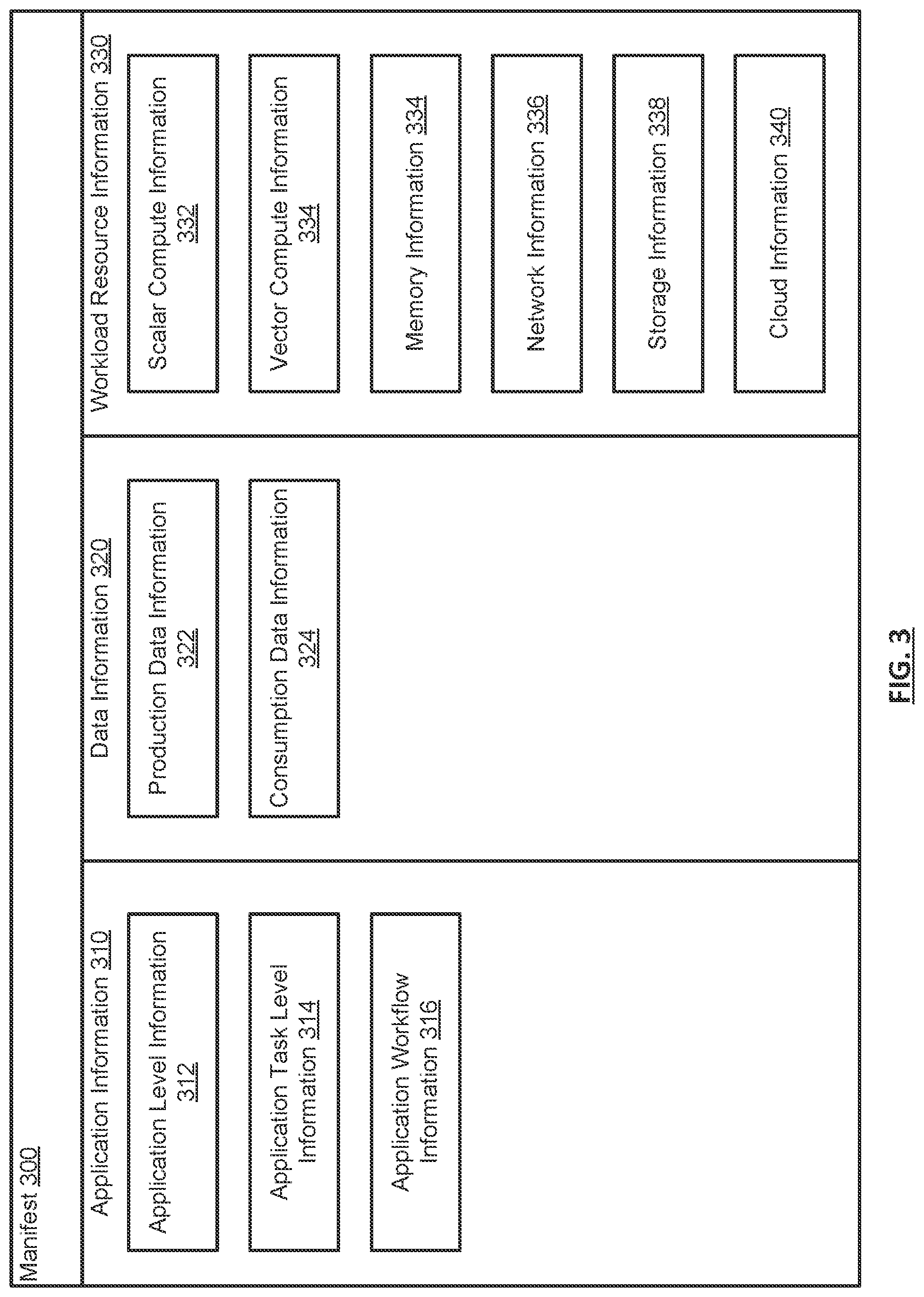 Patent US12353923 Figure 4 – Method and system for managing a distributed multi-tiered computing environment based on load predictions