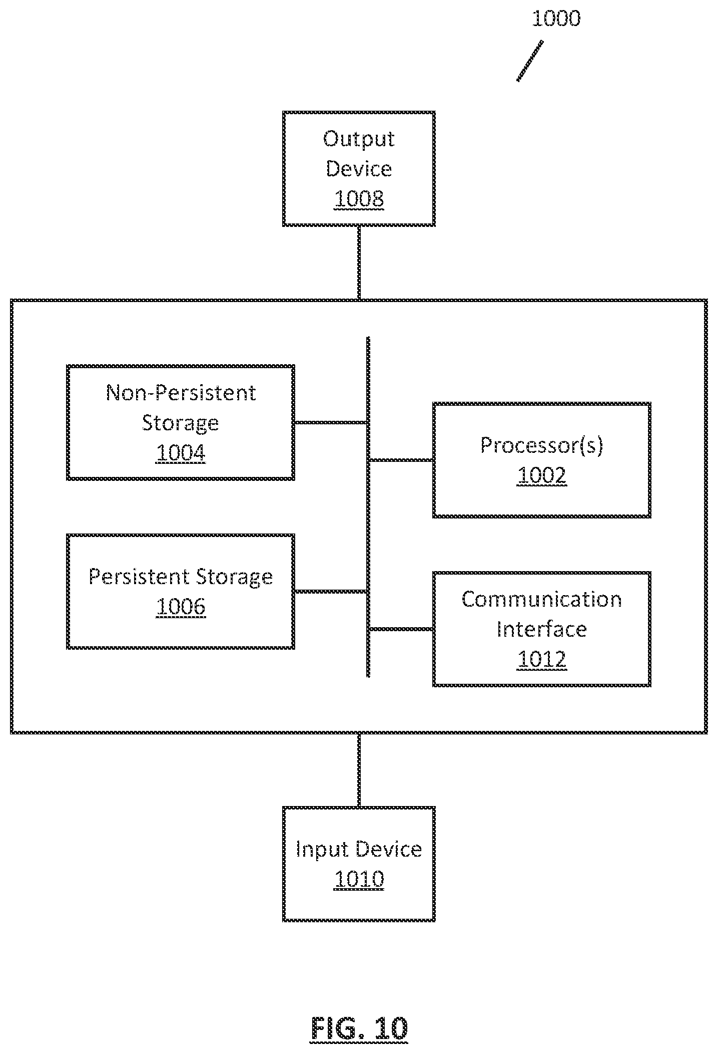 Patent US12353923 Figure 11 – Method and system for managing a distributed multi-tiered computing environment based on load predictions