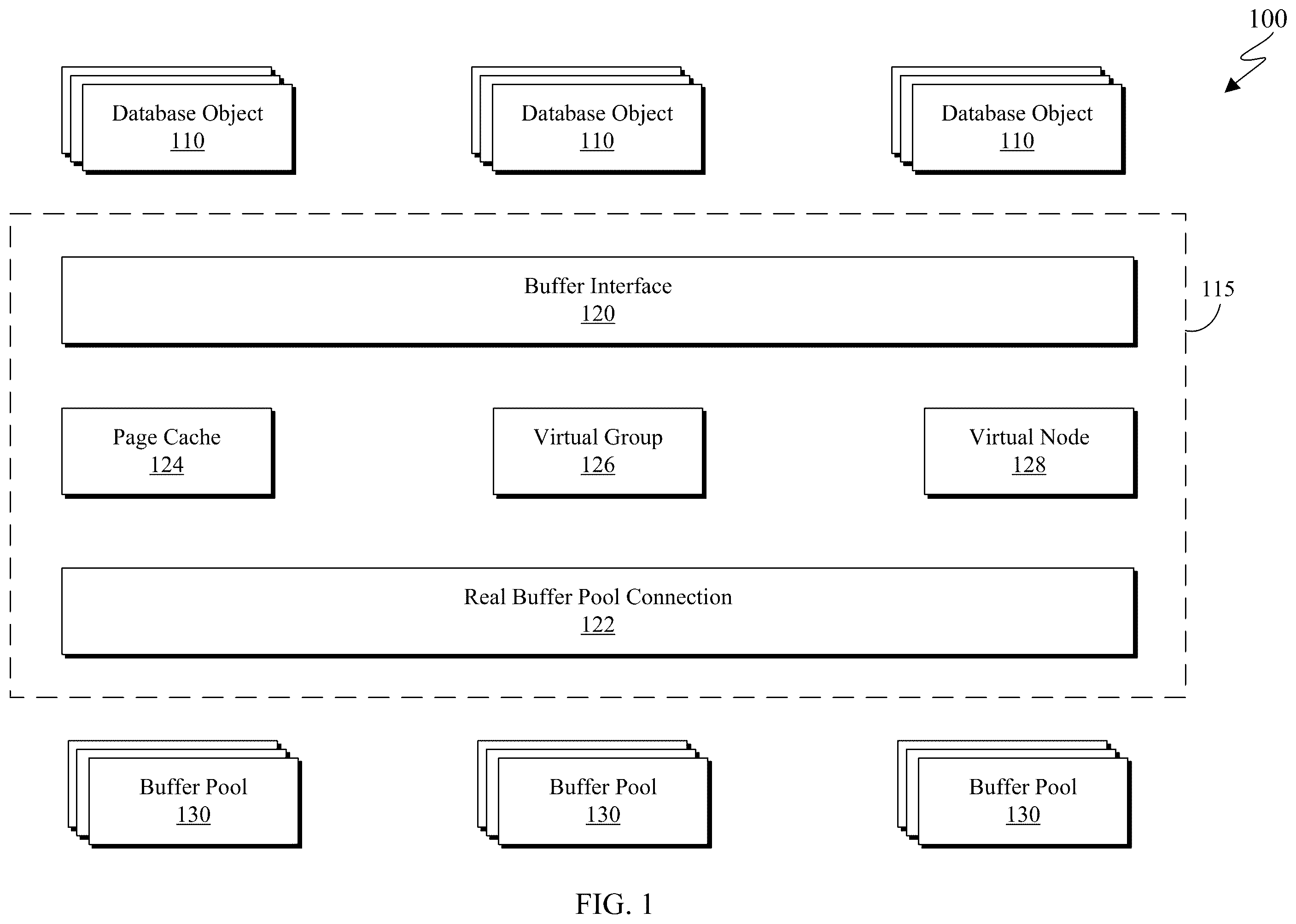 Patent US12353927 — Buffer pool resource allocation — Figure 1