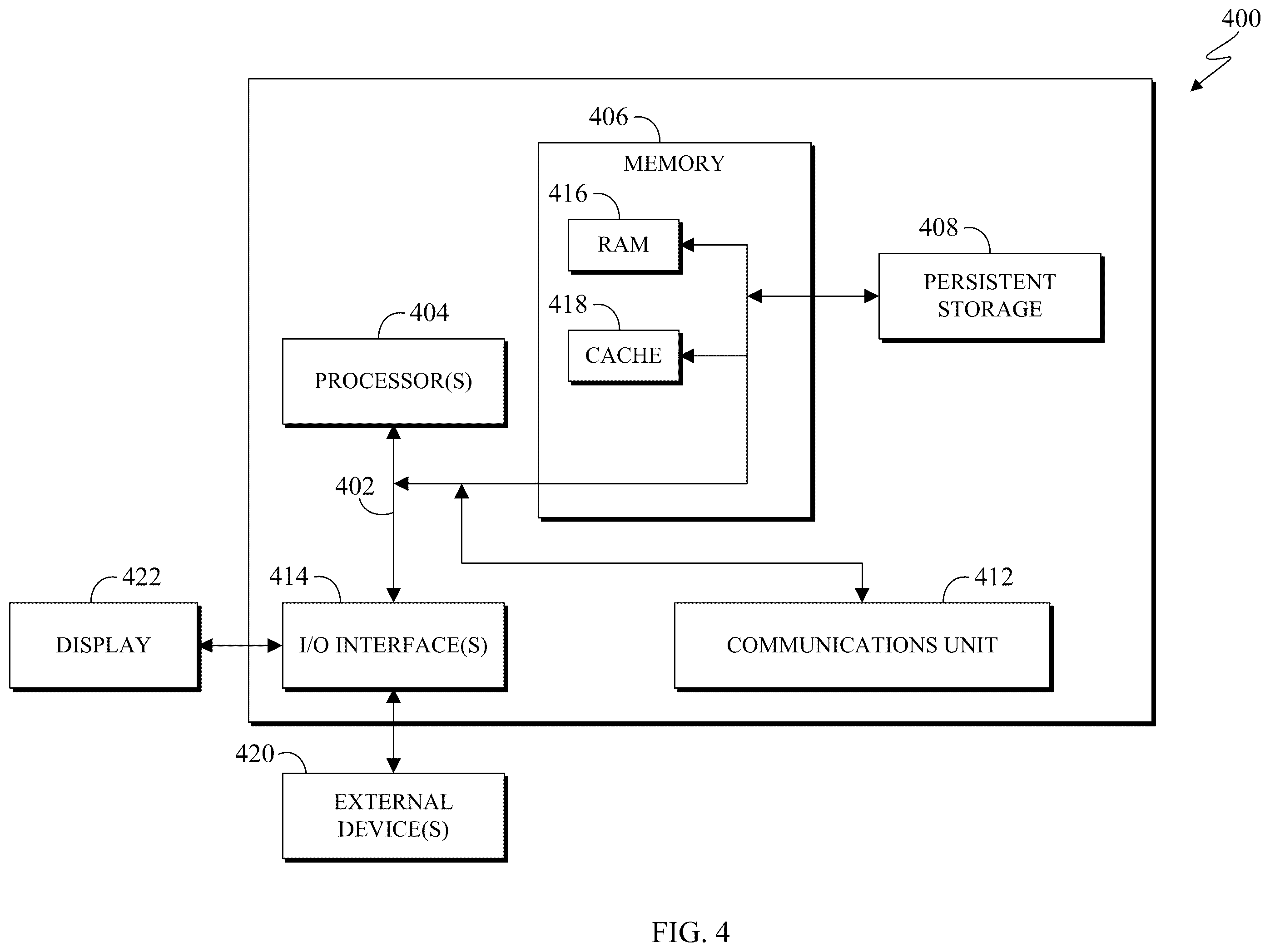 Patent US12353927 Figure 11 – Buffer pool resource allocation