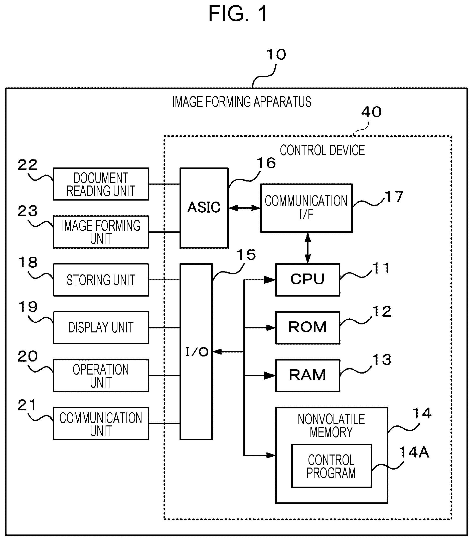 Patent US12353932 — Control device, control method, and non-transitory computer readable medium for using unused signal lines in case of error in communication interface — Figure 1