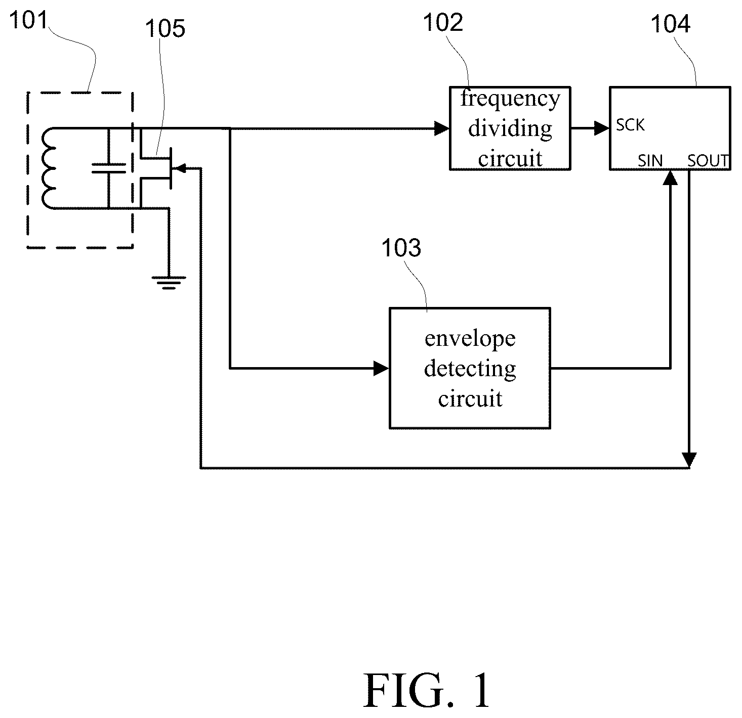 Patent US12353941 — Method for near field communication with serial interface microcontroller and NFC tag device using the same — Figure 1