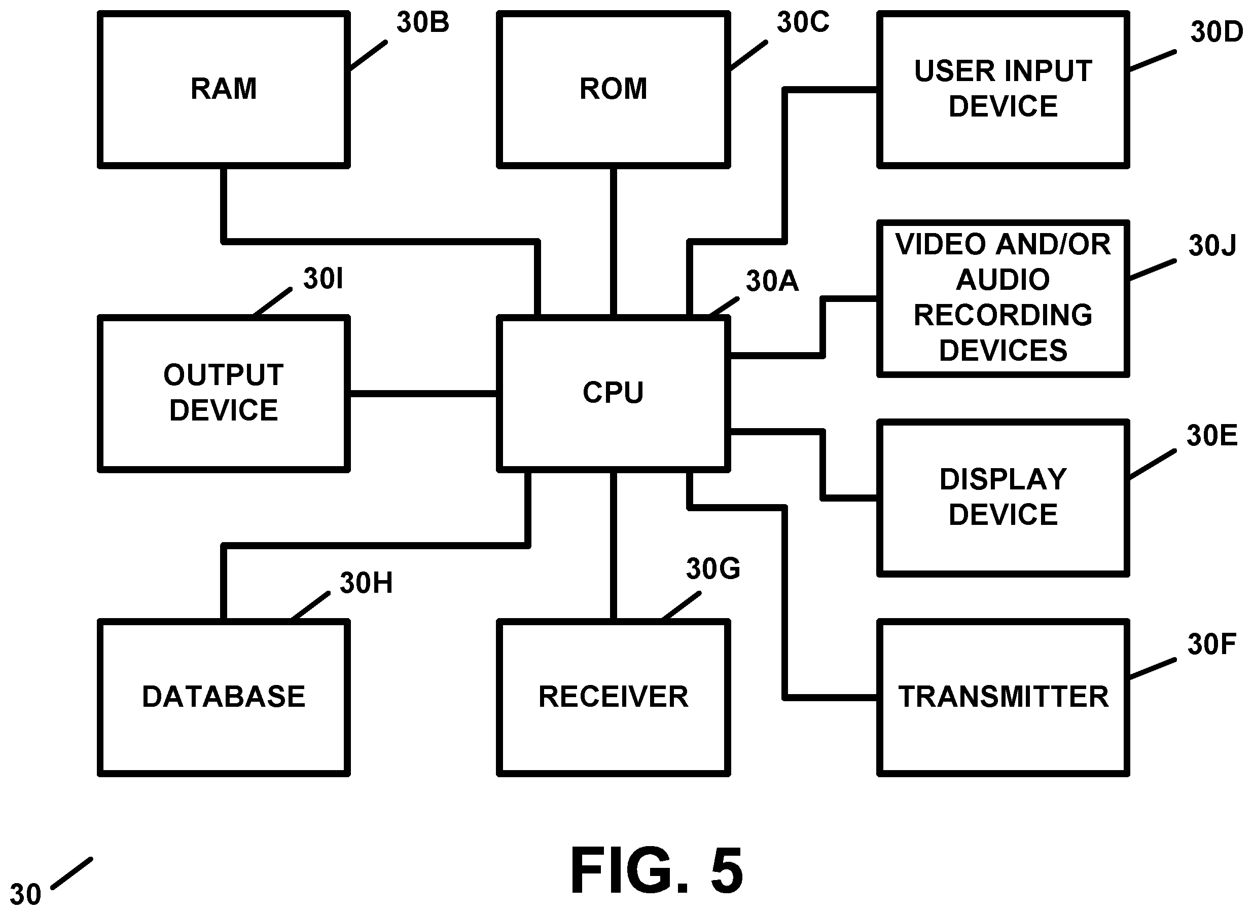 Patent US12353948 Figure 5 – Personal monitoring apparatus and methods