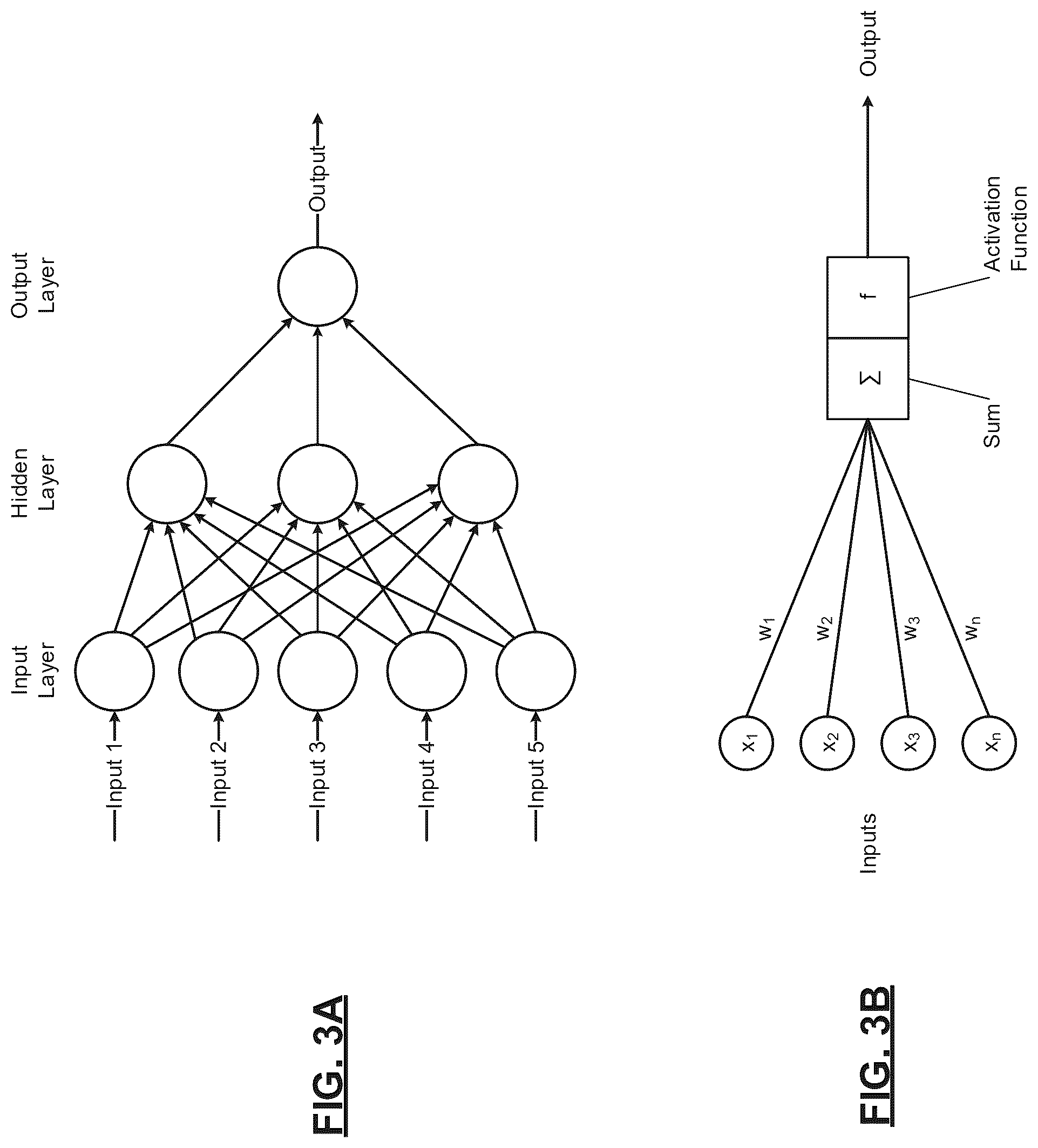 Patent US12353962 Figure 3 – Machine learning systems for automated database element processing and prediction output generation