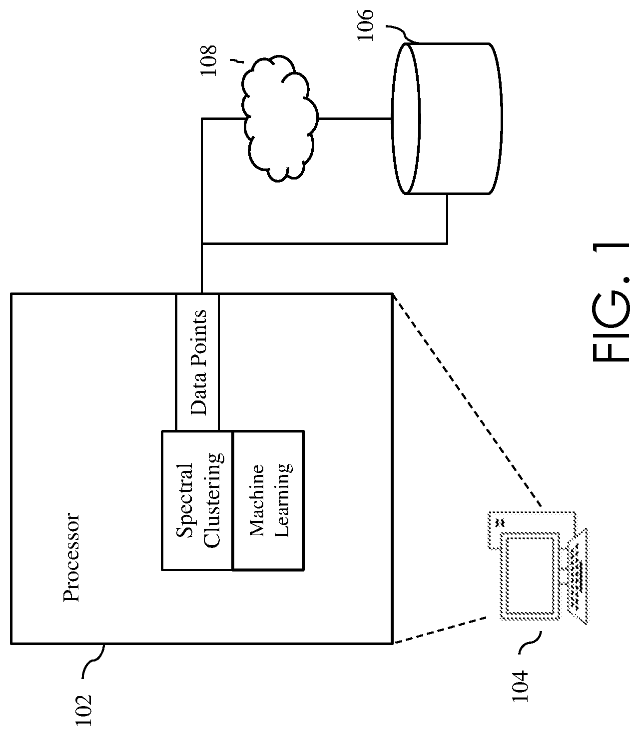 Patent US12353966 — Spectral clustering of high-dimensional data — Figure 1