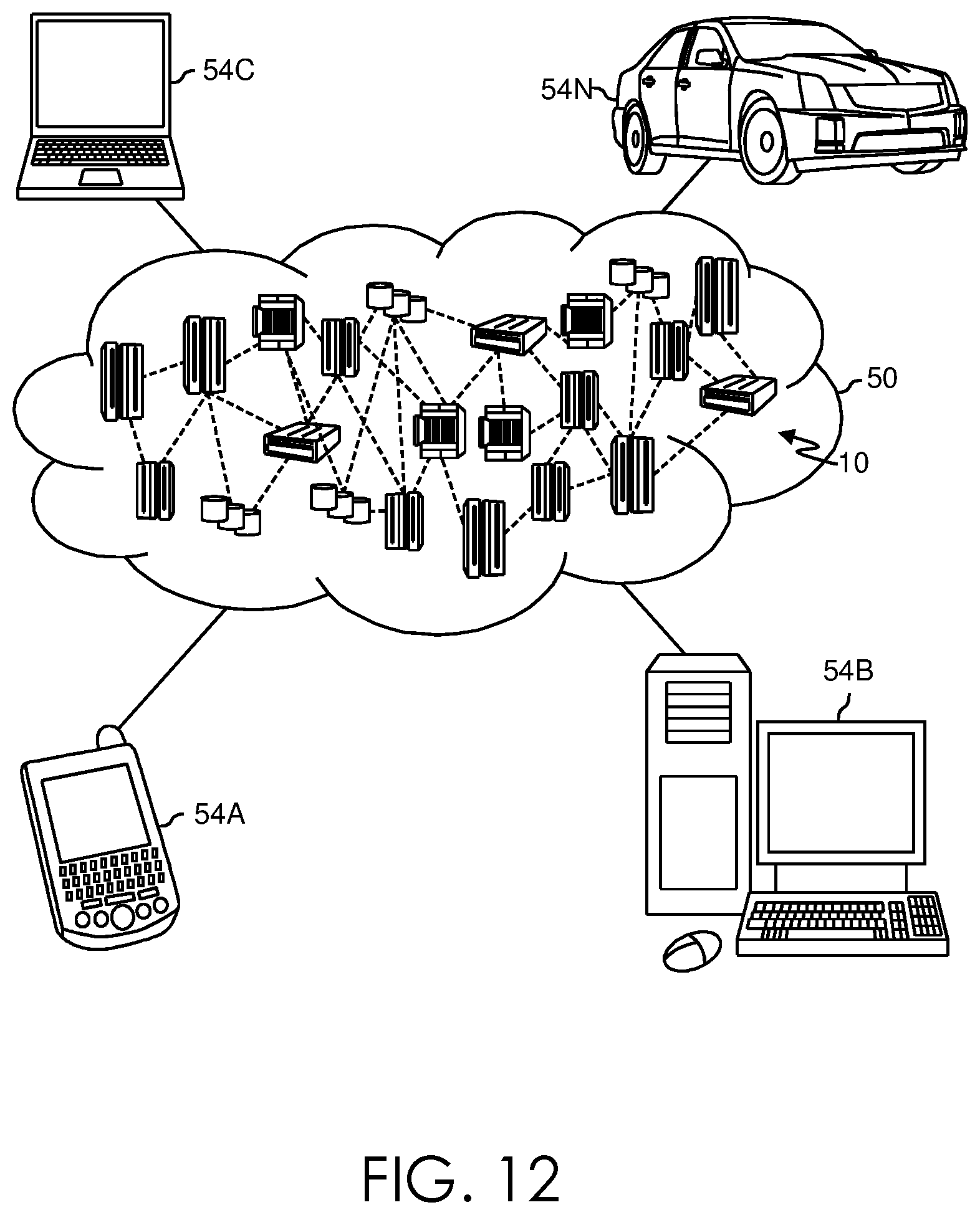 Patent US12353966 Figure 12 – Spectral clustering of high-dimensional data