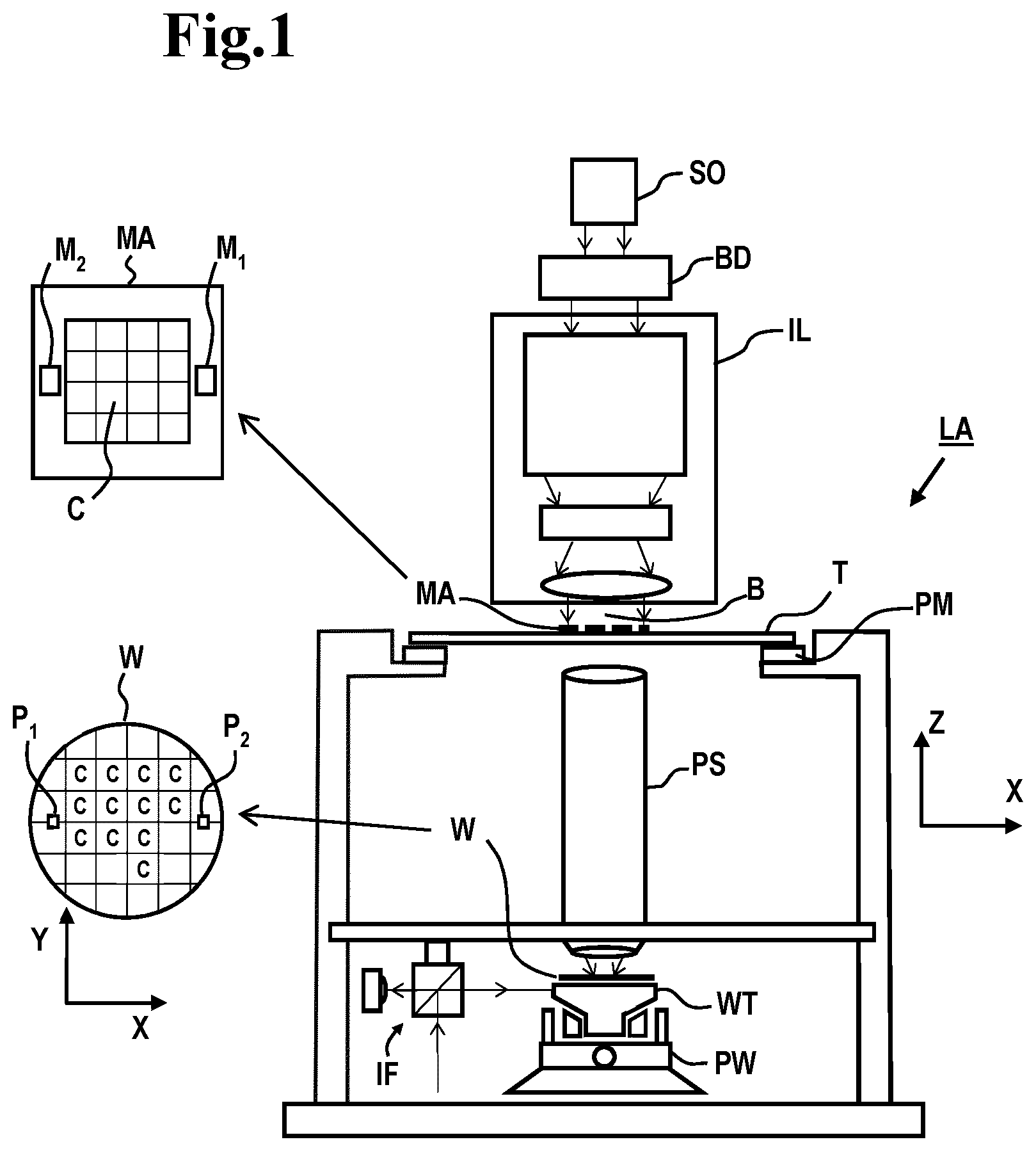 Patent US12353967 — Method and apparatus for determining feature contribution to performance — Figure 1
