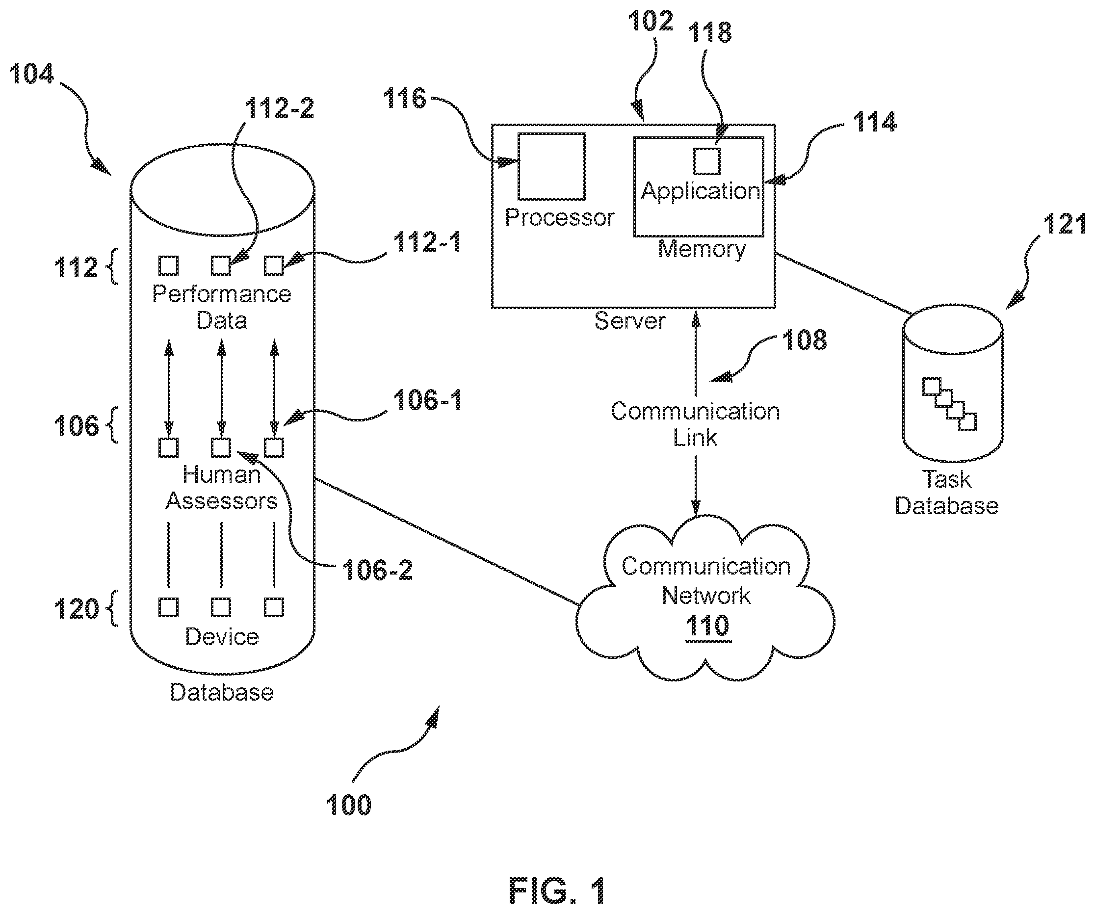 Patent US12353968 Figure 1 – Methods and systems for generating training data for computer-executable machine learning algorithm within a computer-implemented crowdsource environment