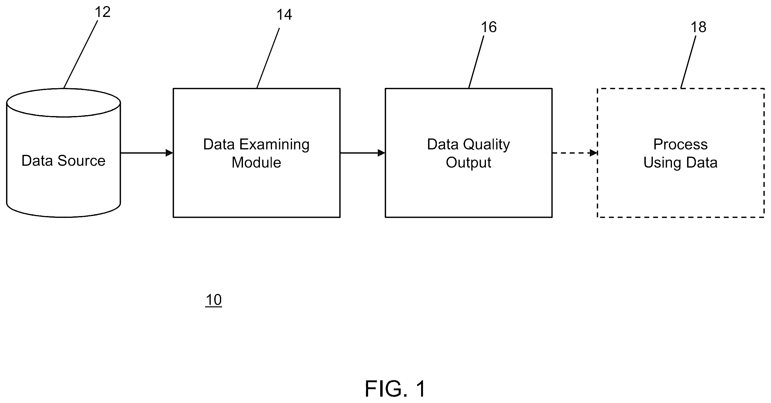 Patent US12353969 — System and method for examining data from a source — Figure 1