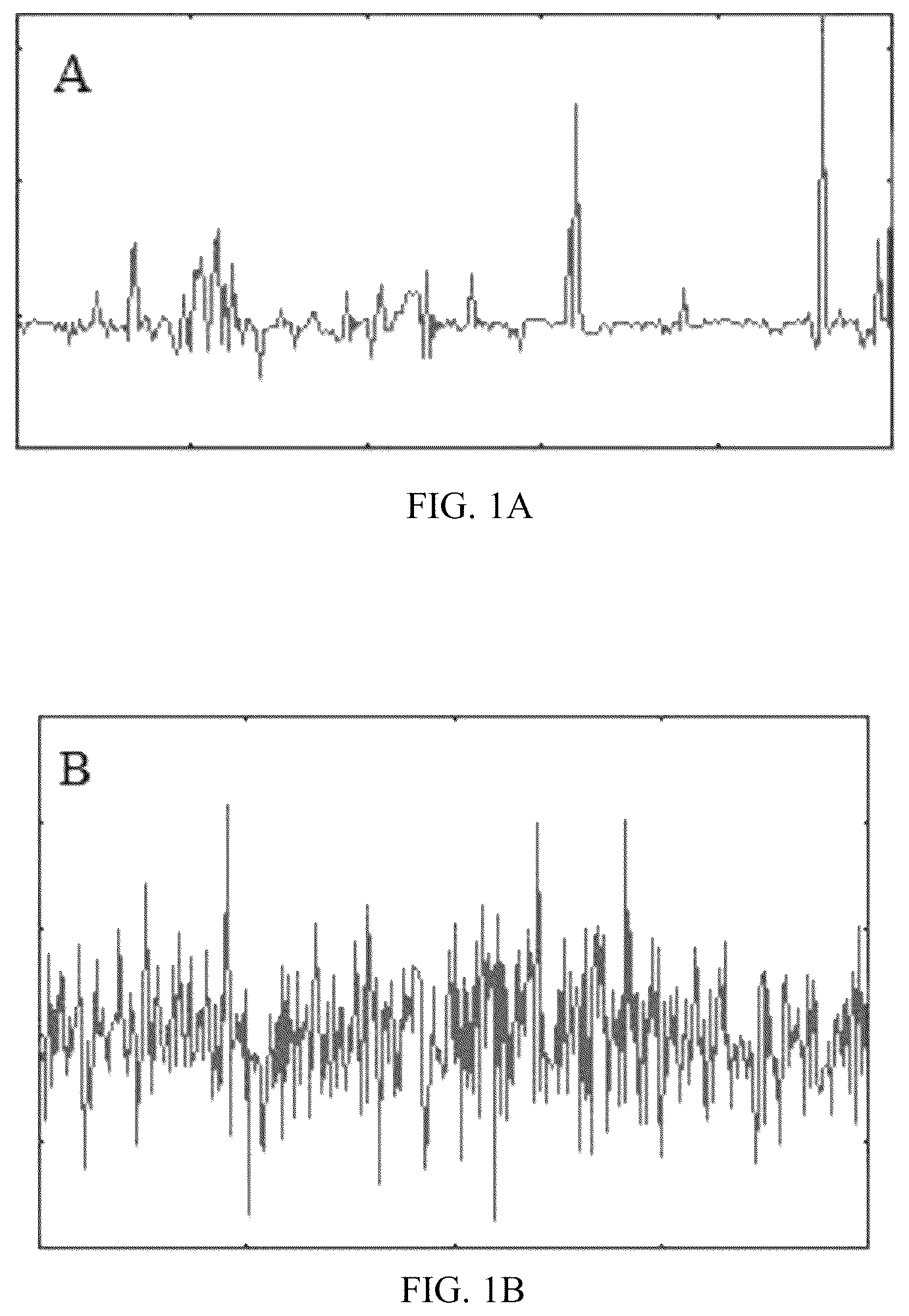 Patent US12353980 — System and method for mitigating generalization loss in deep neural network for time series classification — Figure 1