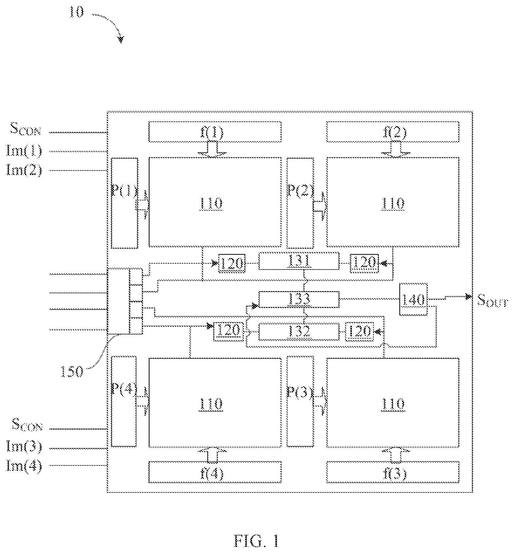 Patent US12353982 — Convolution block array for implementing neural network application and method using the same, and convolution block circuit — Figure 1