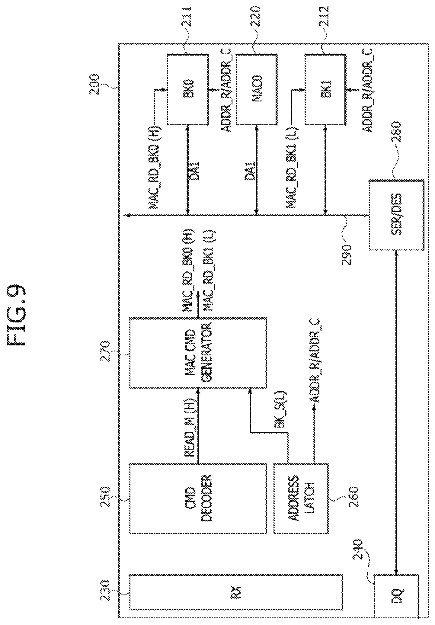 Patent US12353986 Figure 9 – Processing-in-memory (PIM) device, controller for controlling the PIM device, and PIM system including the PIM device and the controller