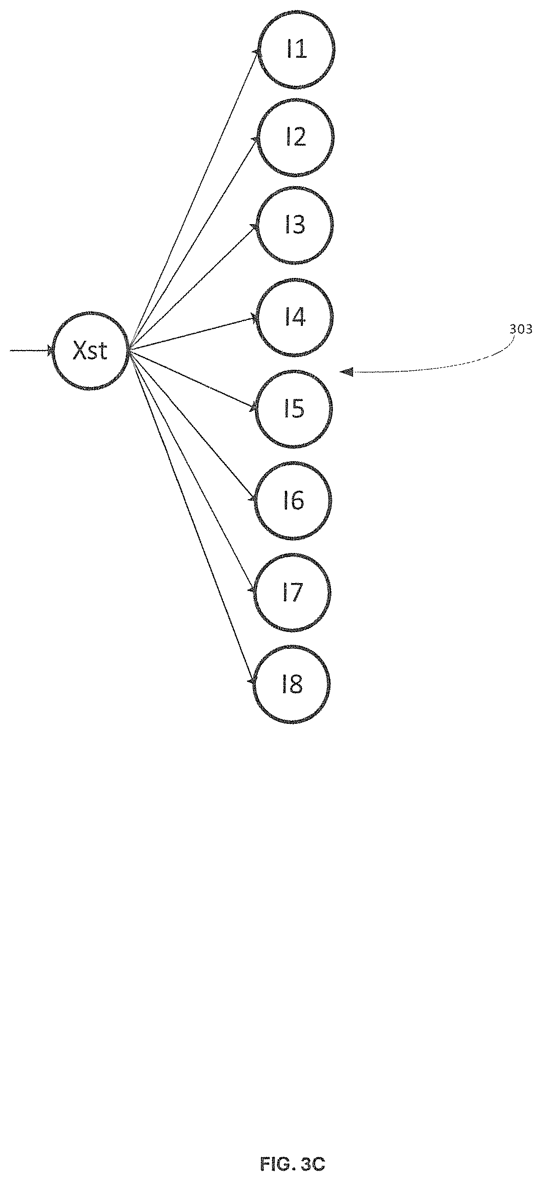 Patent US12353987 Figure 5 – Modular SoC AI/ML inference engine with dynamic updates using a hub-and-spoke topology at each neural network layer