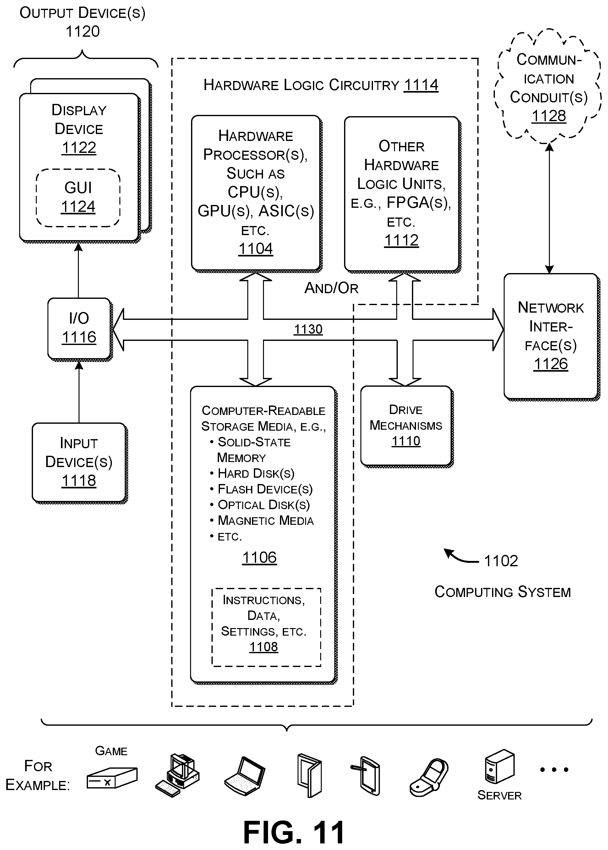 Patent US12353998 Figure 8 – Multi-task sequence tagging with injection of supplemental information