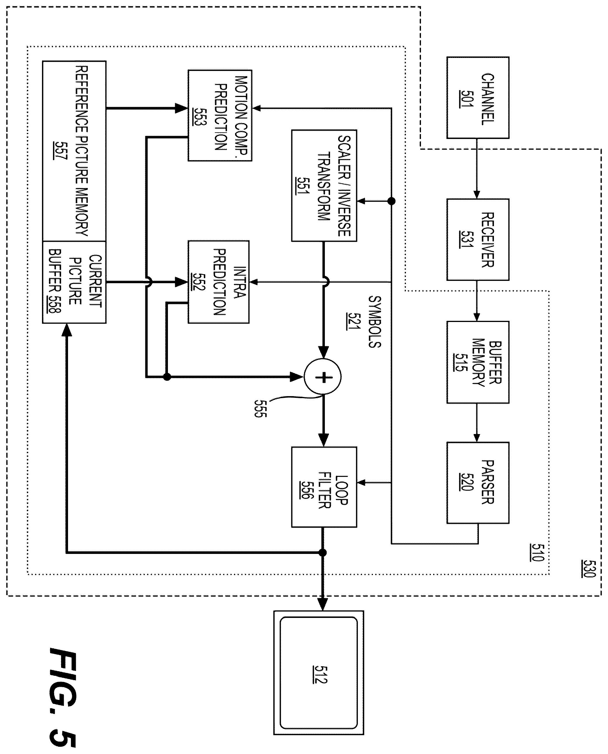 Patent US12356004 Figure 6 – Intra block copy (IBC) candidate list construction with motion information of intra template-matching prediction