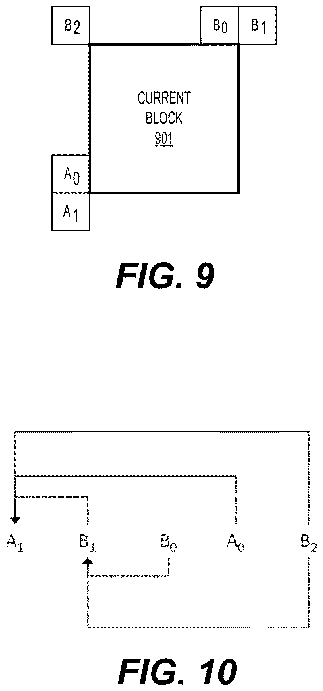 Patent US12356004 Figure 10 – Intra block copy (IBC) candidate list construction with motion information of intra template-matching prediction