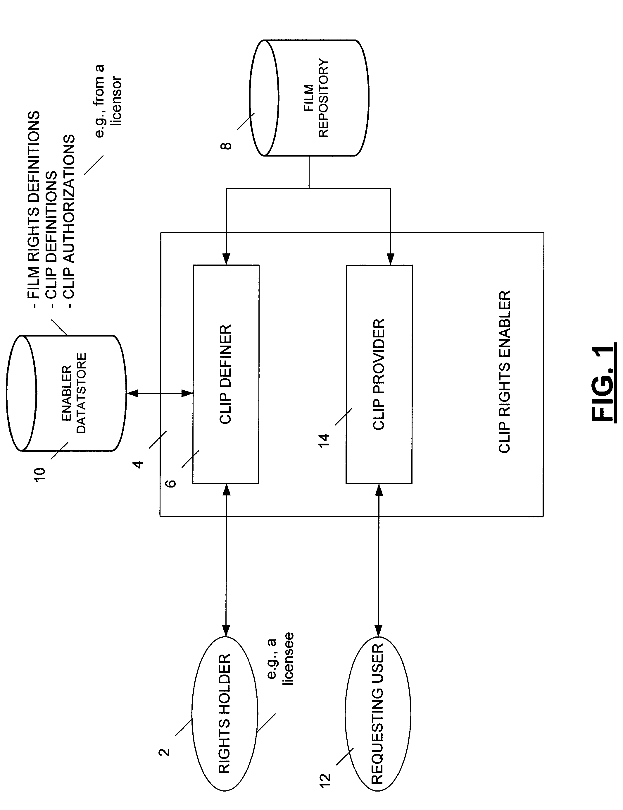 Patent US12356031 — Systems and methods for providing access to rights holder defined video clips — Figure 1