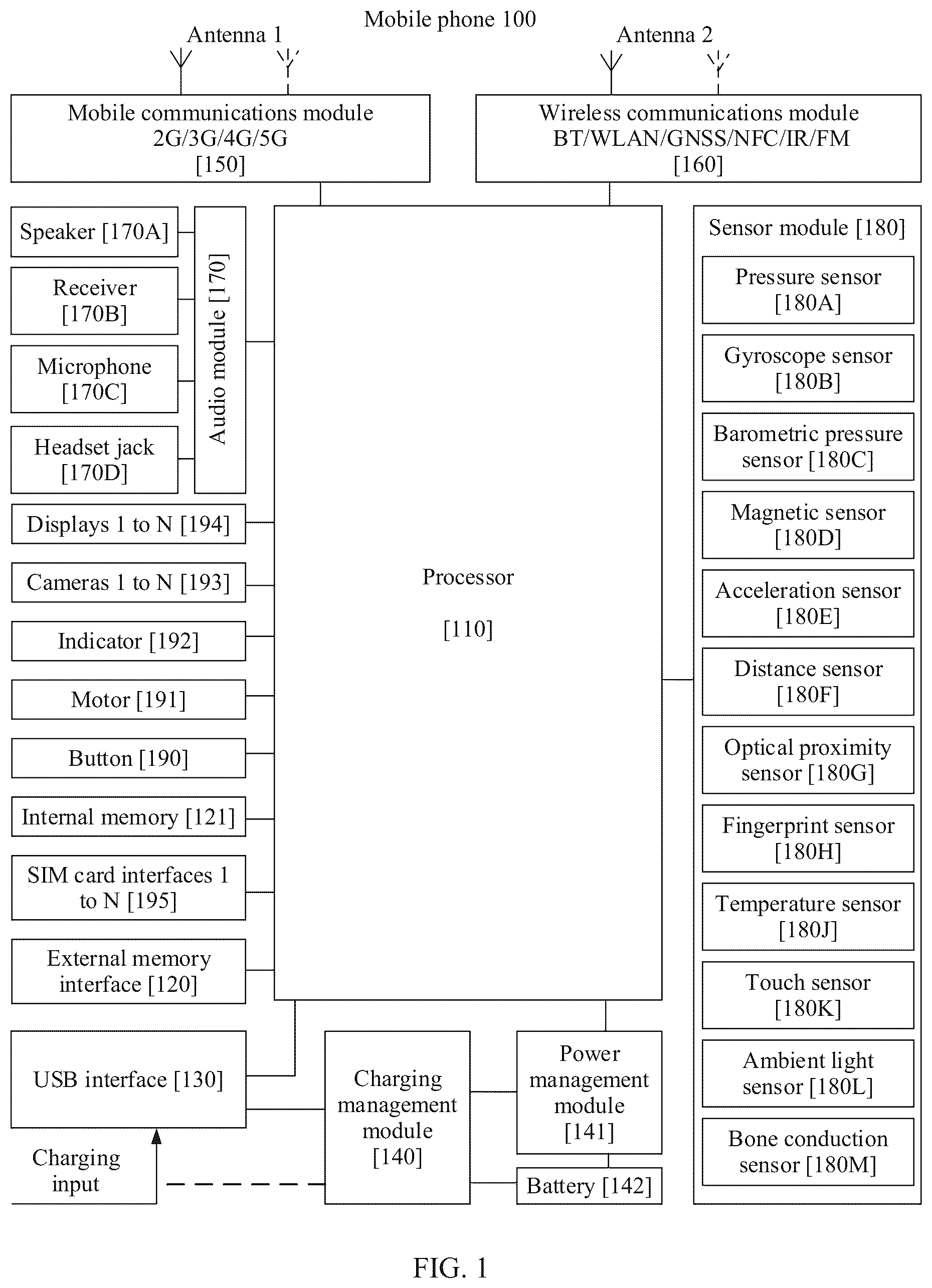 Patent US12356063 — Photographing method and device — Figure 1