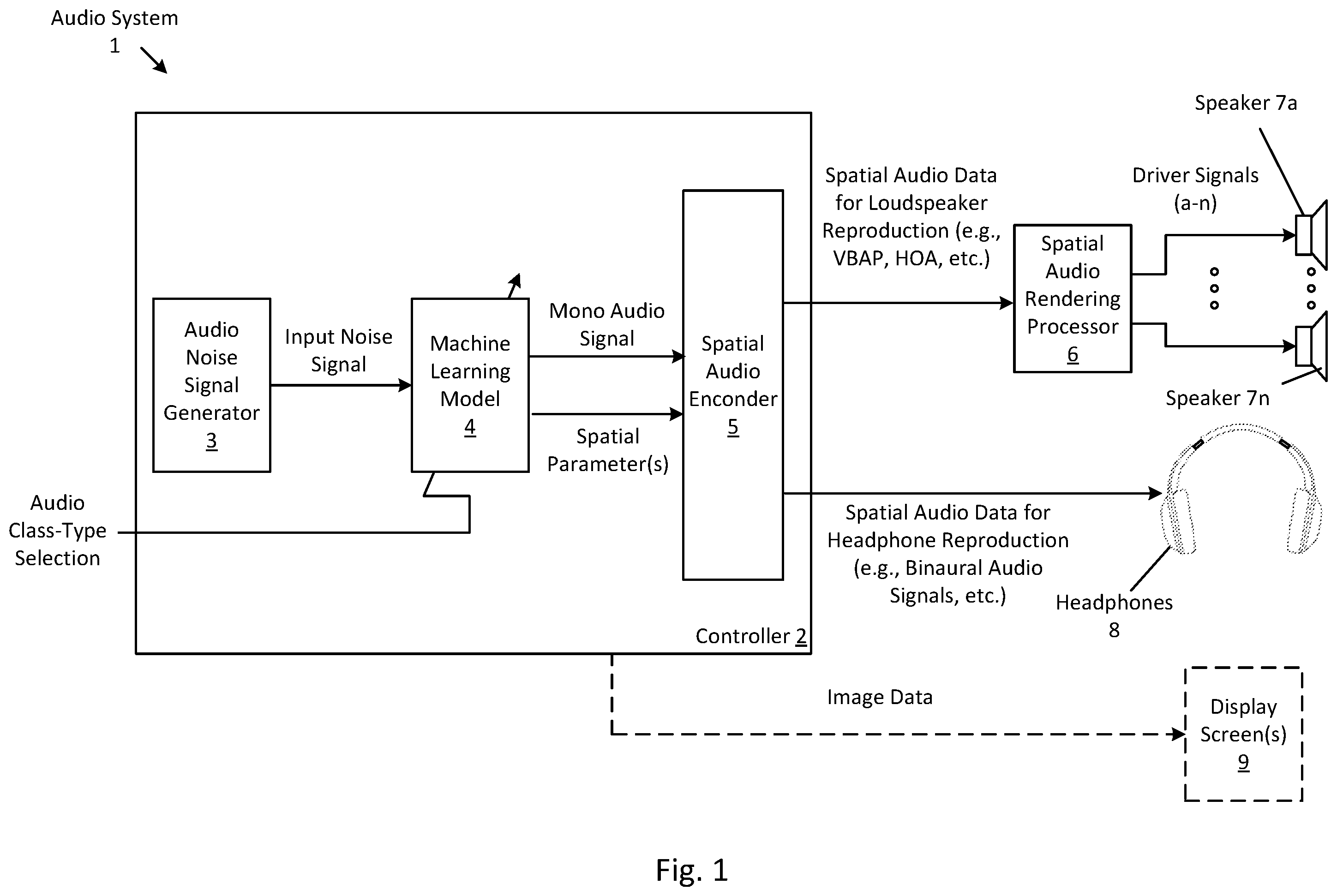 Patent US12356166 — Method and system for generating spatial procedural audio — Figure 1