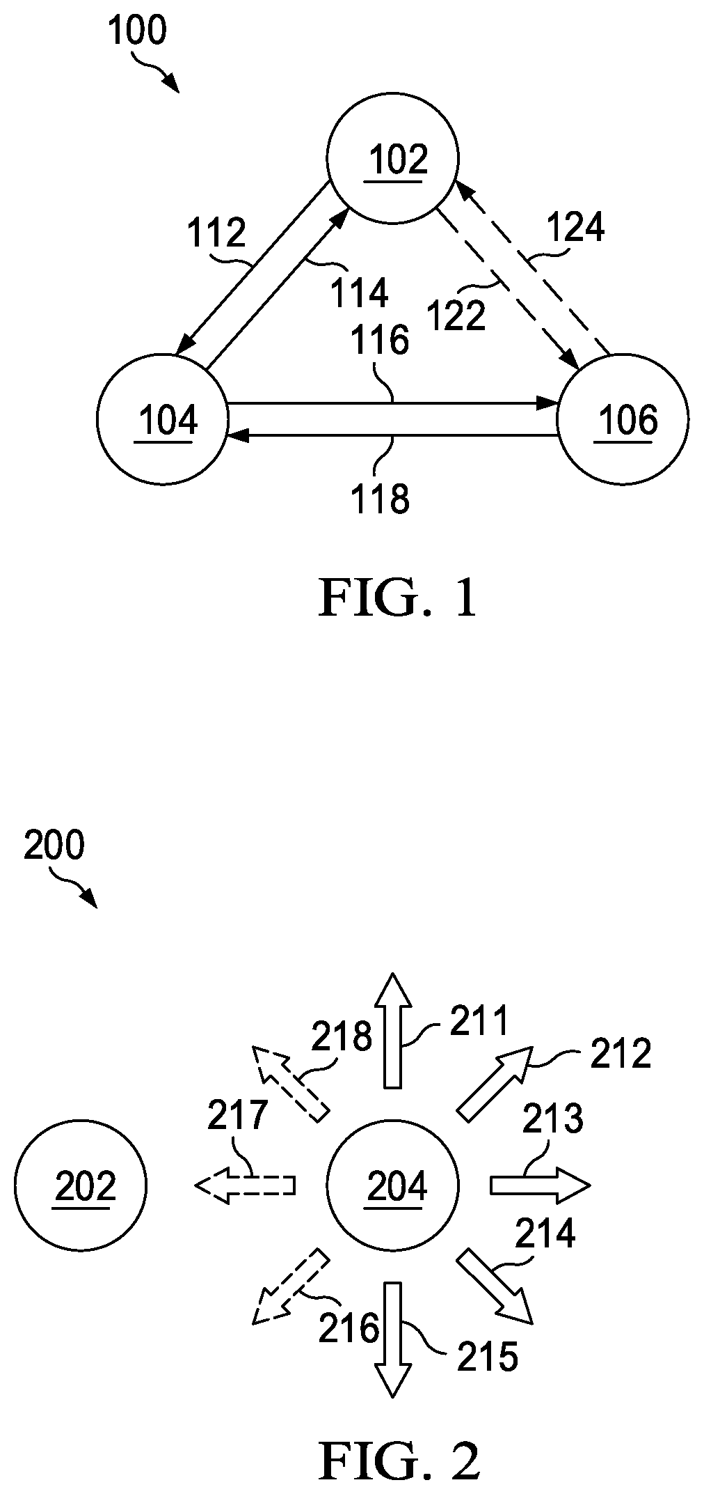 Patent US12356211 — Sidelink beam sweeping — Figure 1