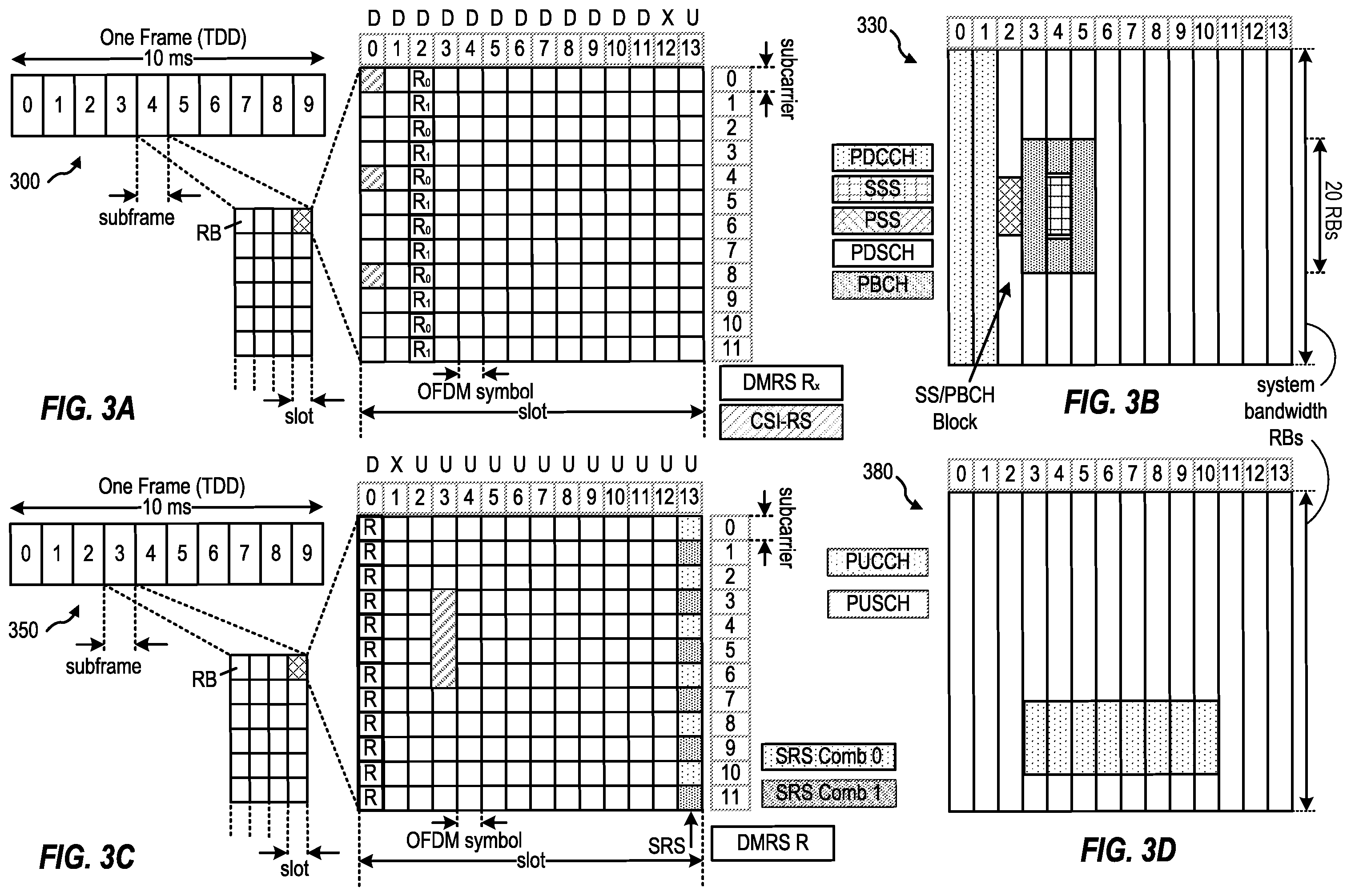 Patent US12356230 Figure 3 – Sidelink CSI complexity management