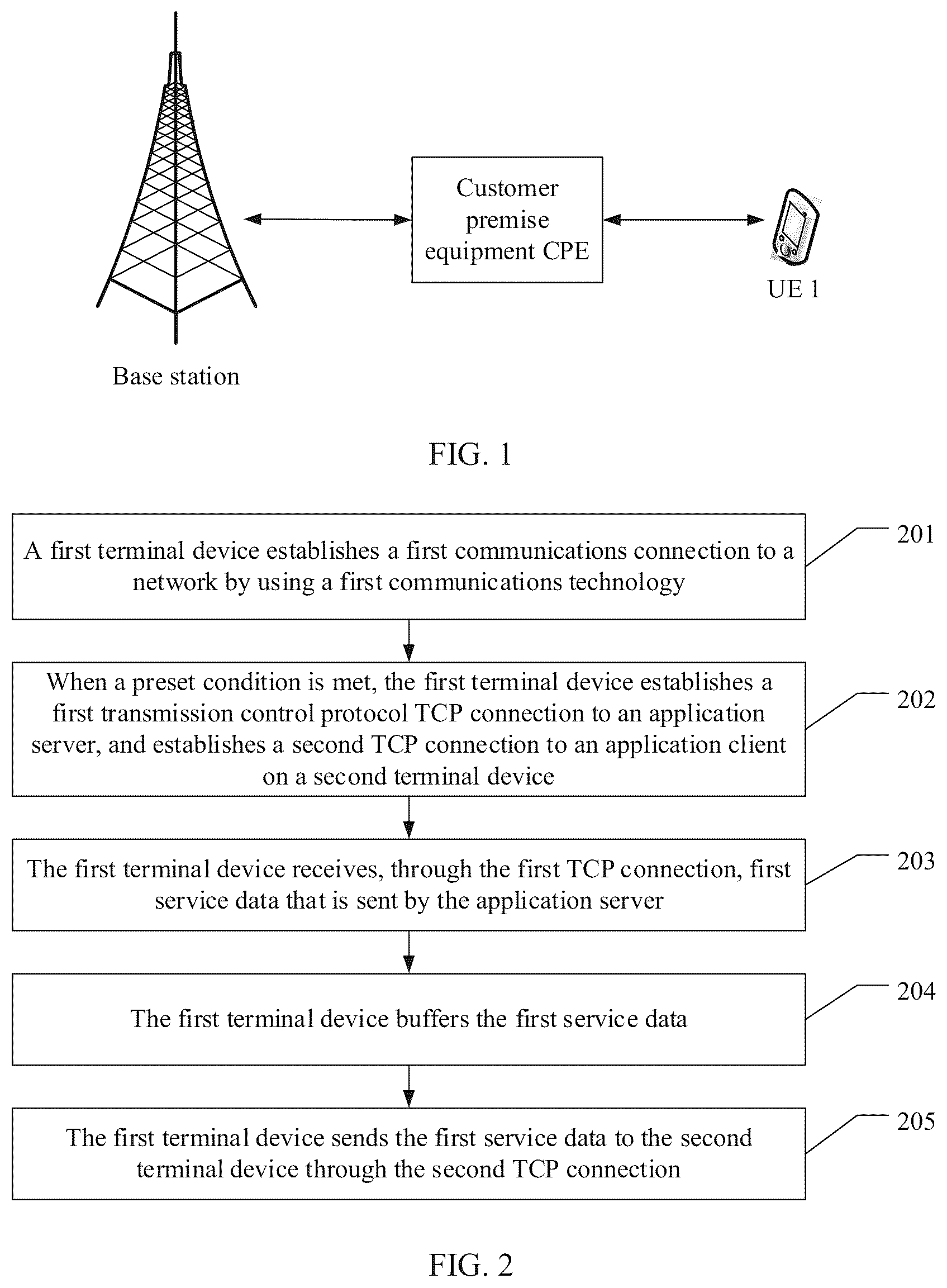 Patent US12356251 — Data transmission method and apparatus — Figure 1