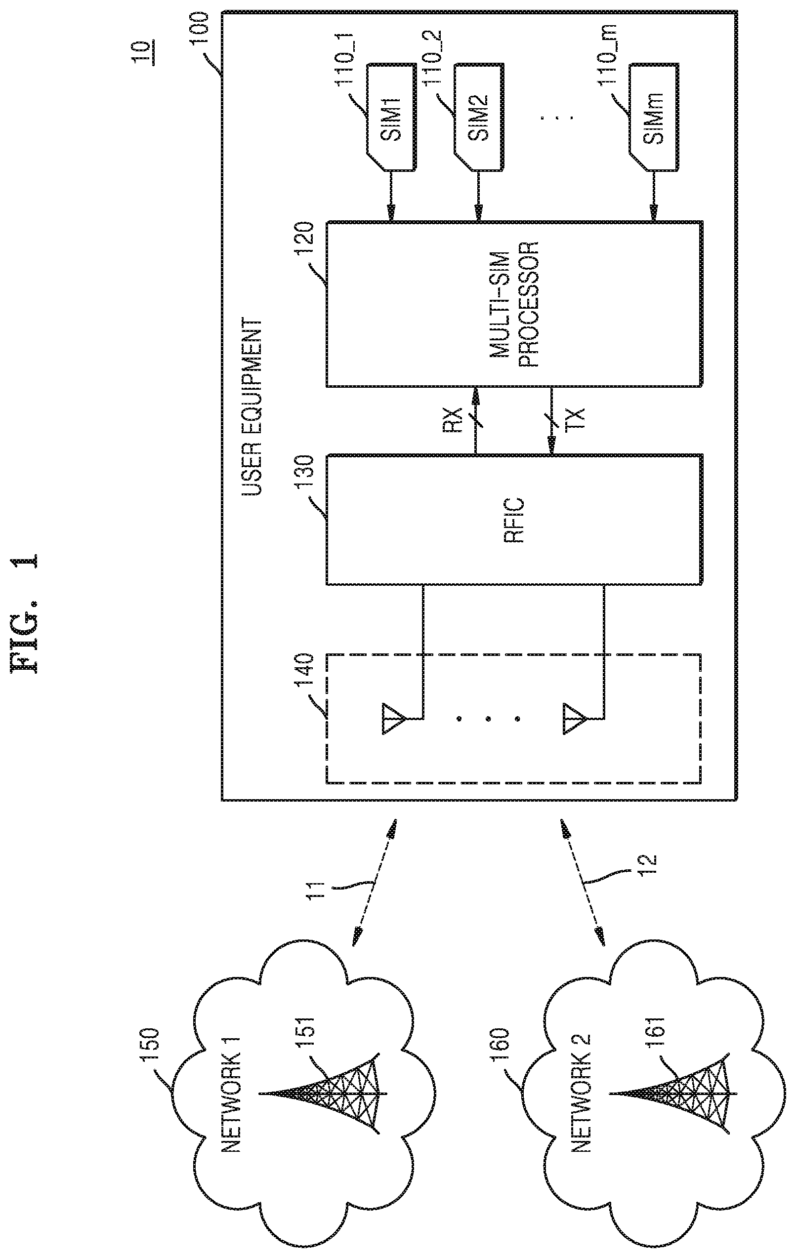 Patent US12356264 — Device and method for multi-SIM wireless communication — Figure 1