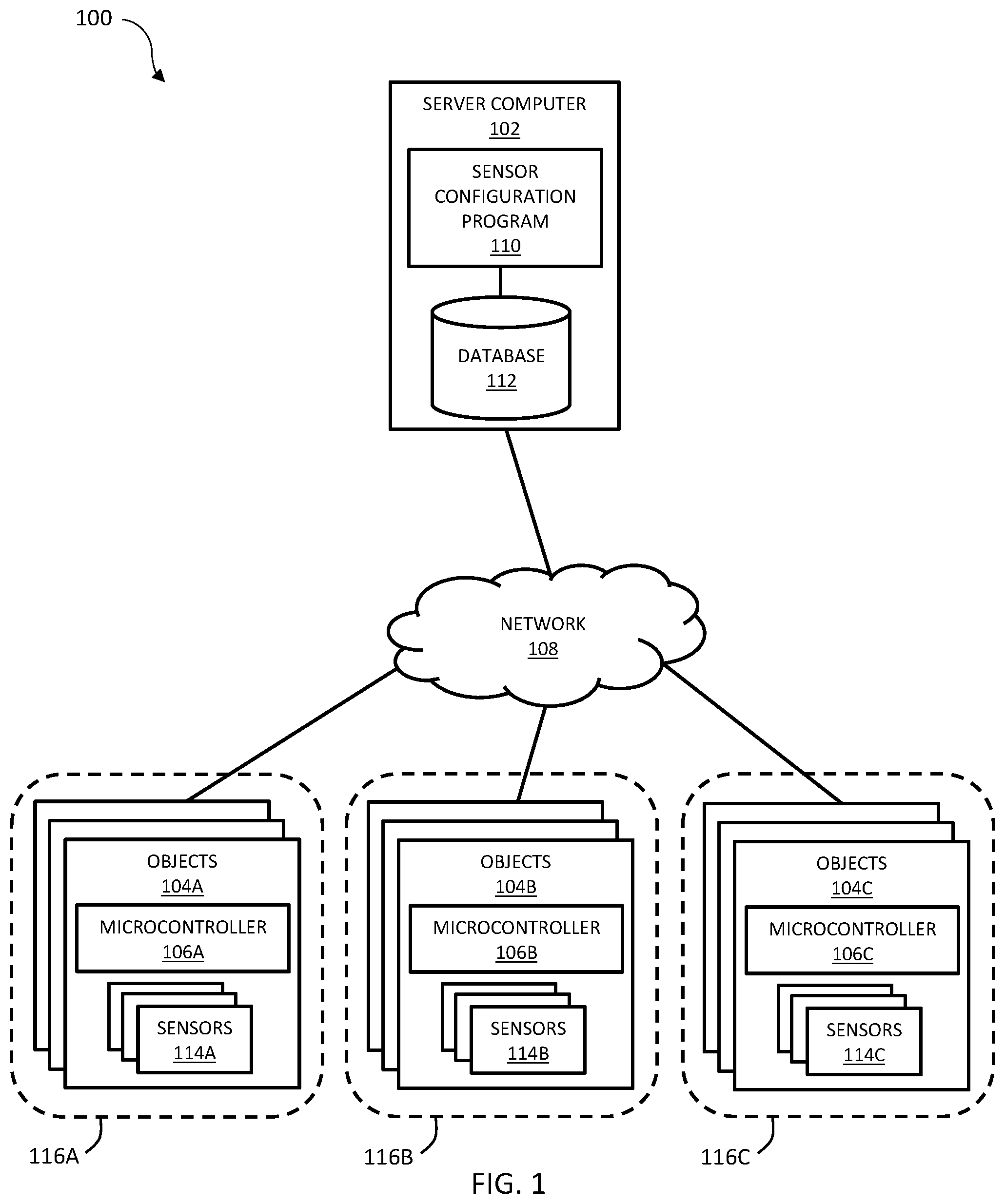 Patent US12356275 — Geofencing and context based sensor self-configuration — Figure 1