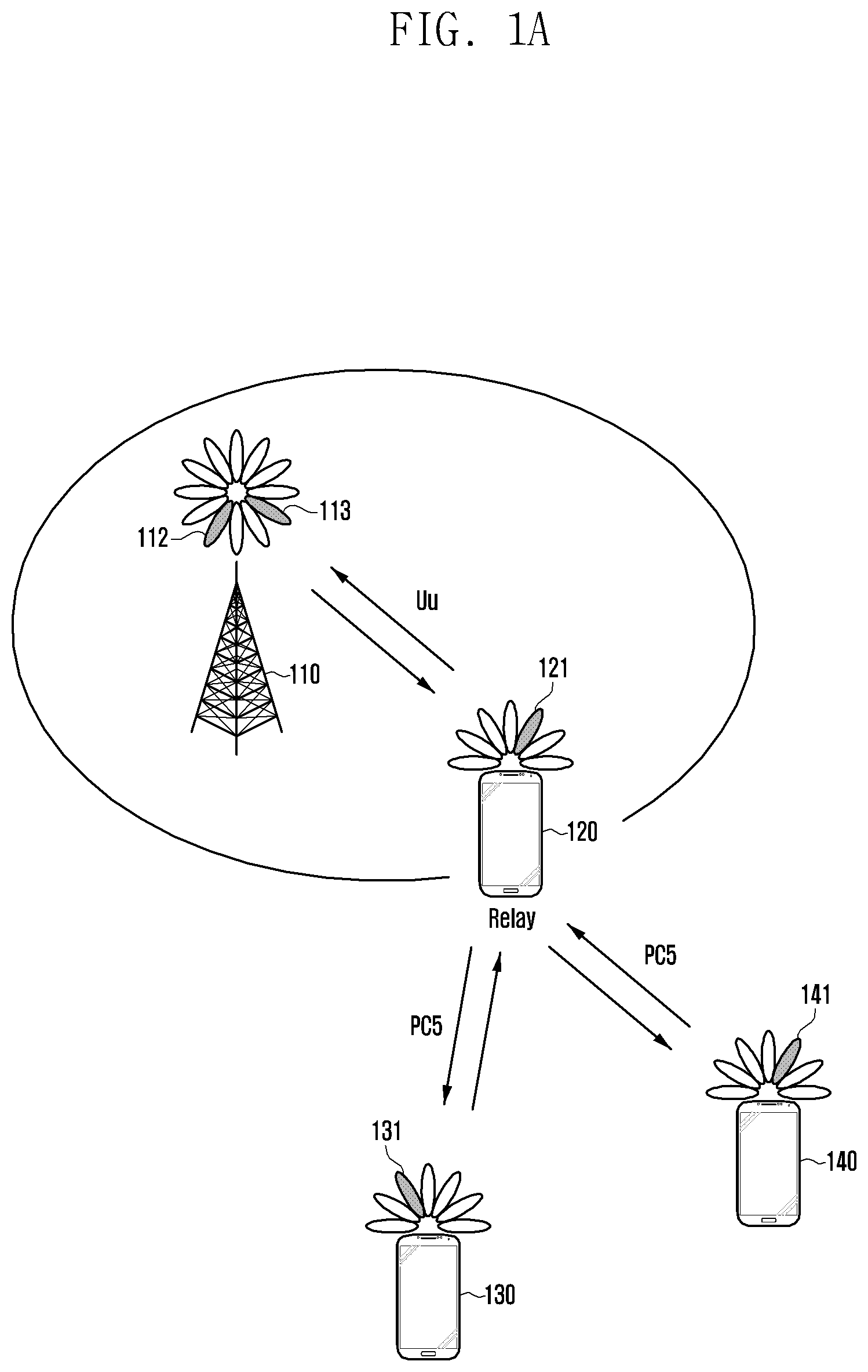 Patent US12356316 — Method and apparatus for supporting system information acquisition by sidelink remote terminal over sidelink relay — Figure 1