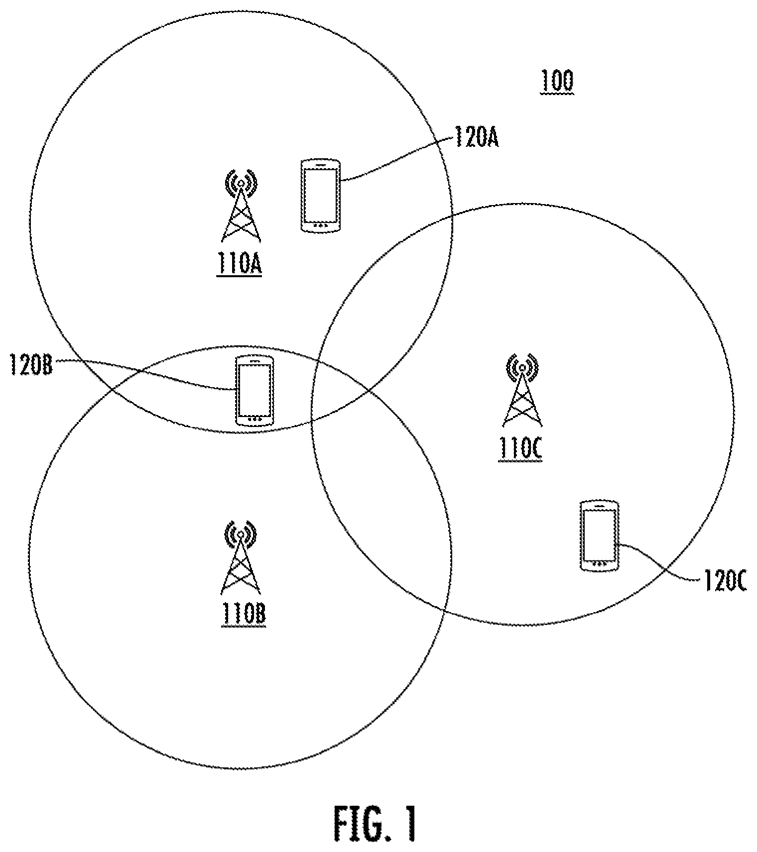 Patent US12356330 — Fast wakeup recovery for NBIOT systems — Figure 1