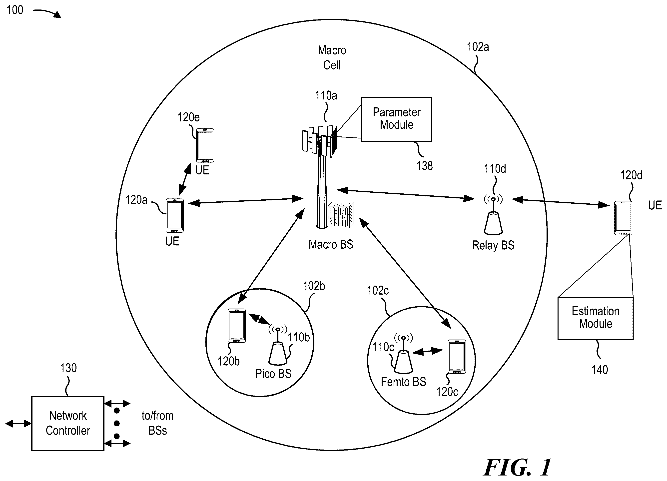 Patent US12356337 — Machine learning-based power control — Figure 1
