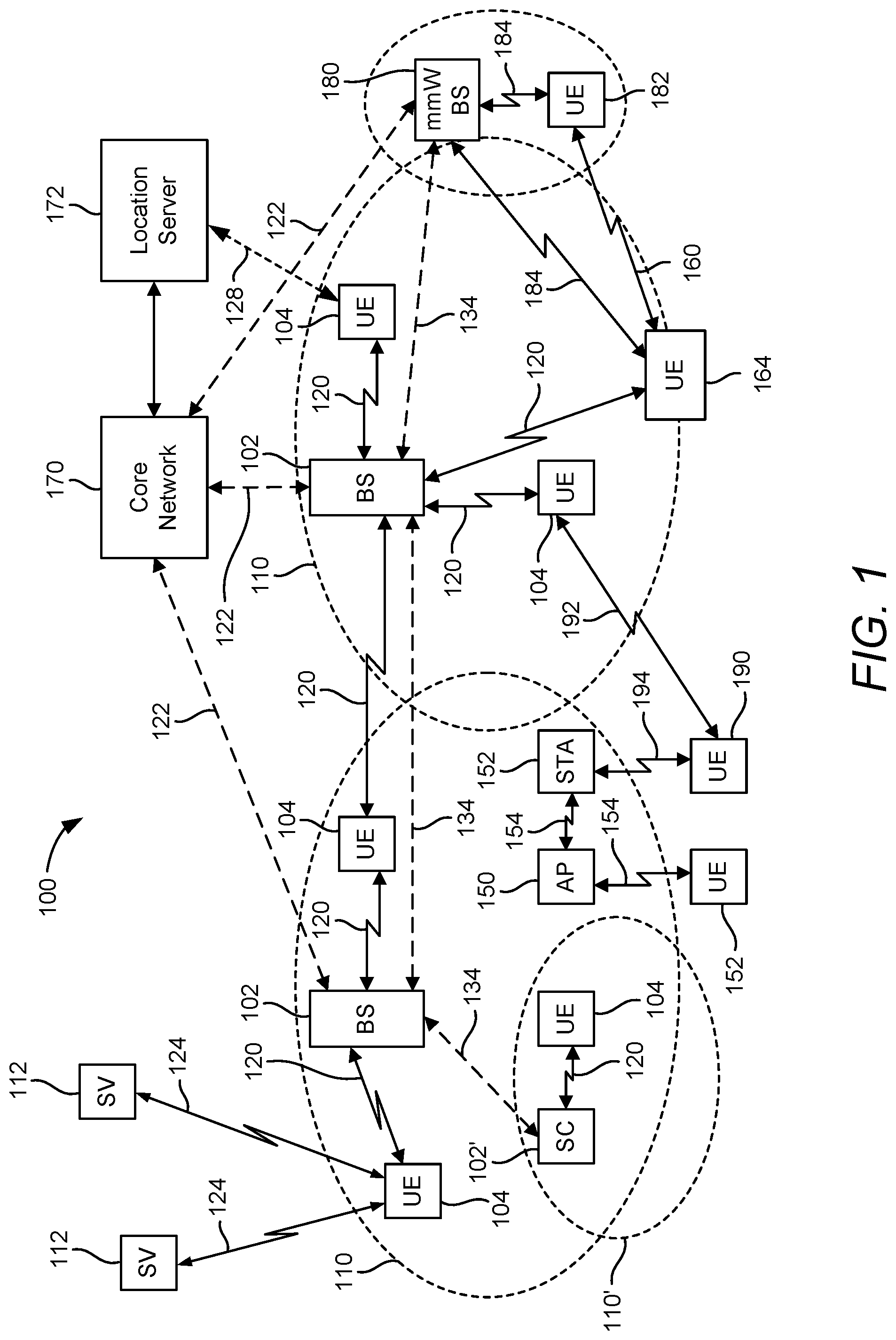 Patent US12356361 Figure 1 – Node configuration for positioning model monitoring