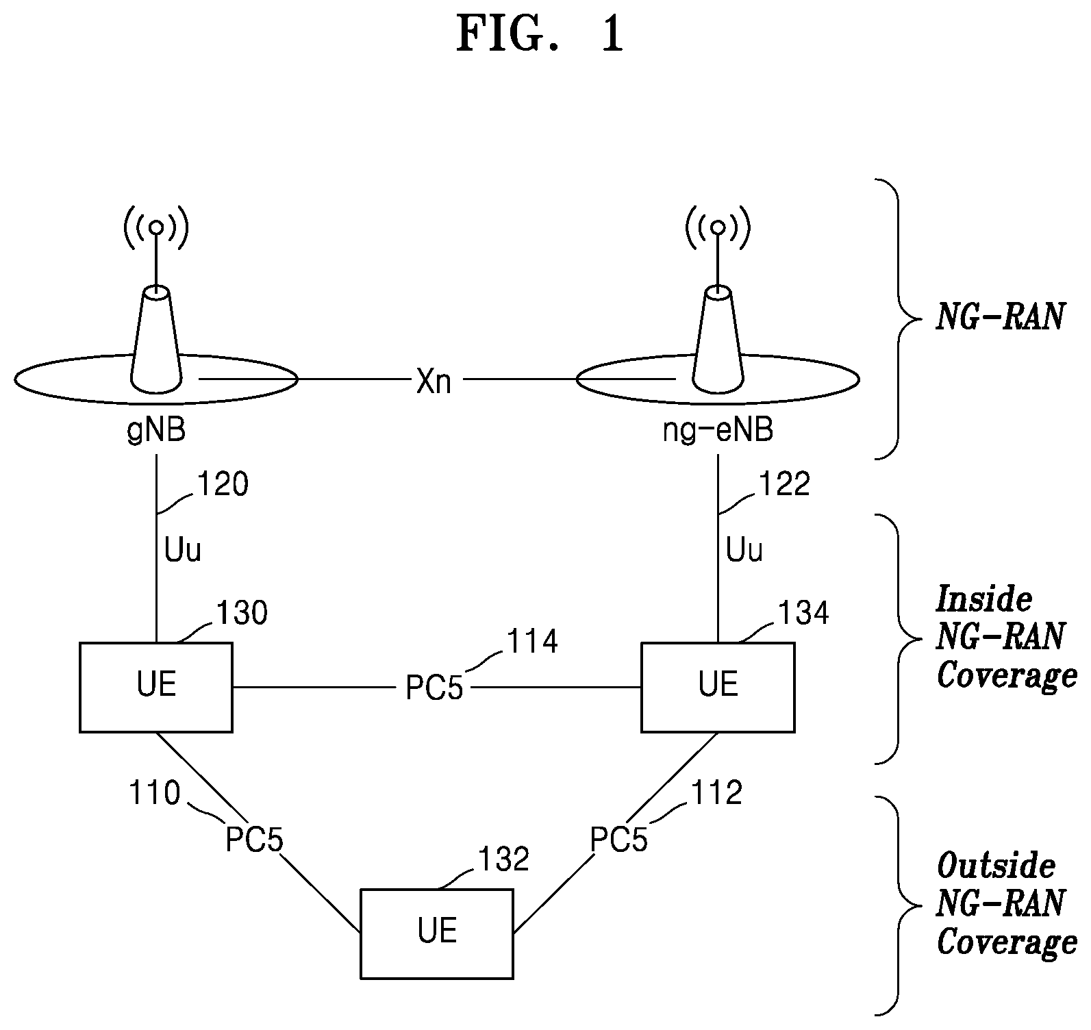 Patent US12356369 — Method and apparatus for transmitting and receiving a signal in the wireless communication system — Figure 1