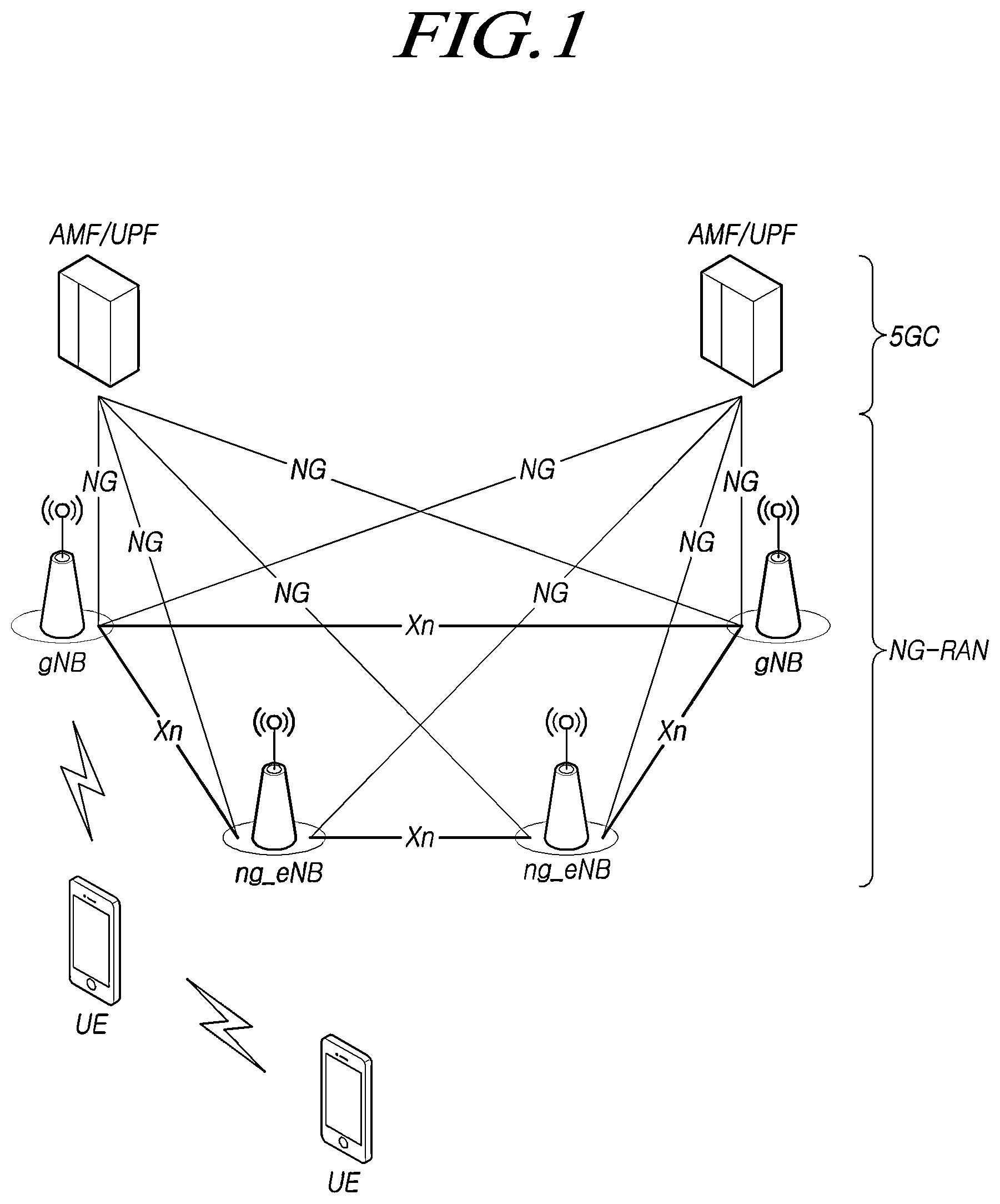 Patent US12356384 — Method for performing vehicle communication and device therefor — Figure 1