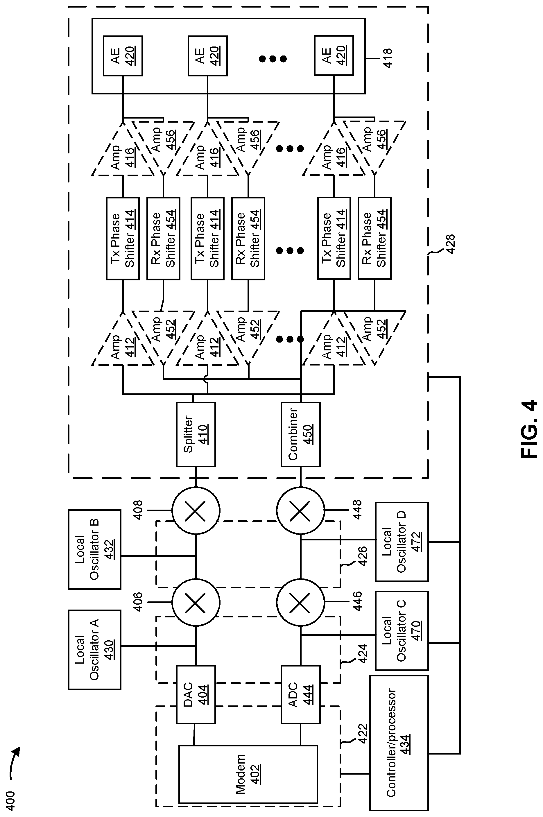 Patent US12356385 Figure 4 – Radio frequency sensing assisted wireless communication