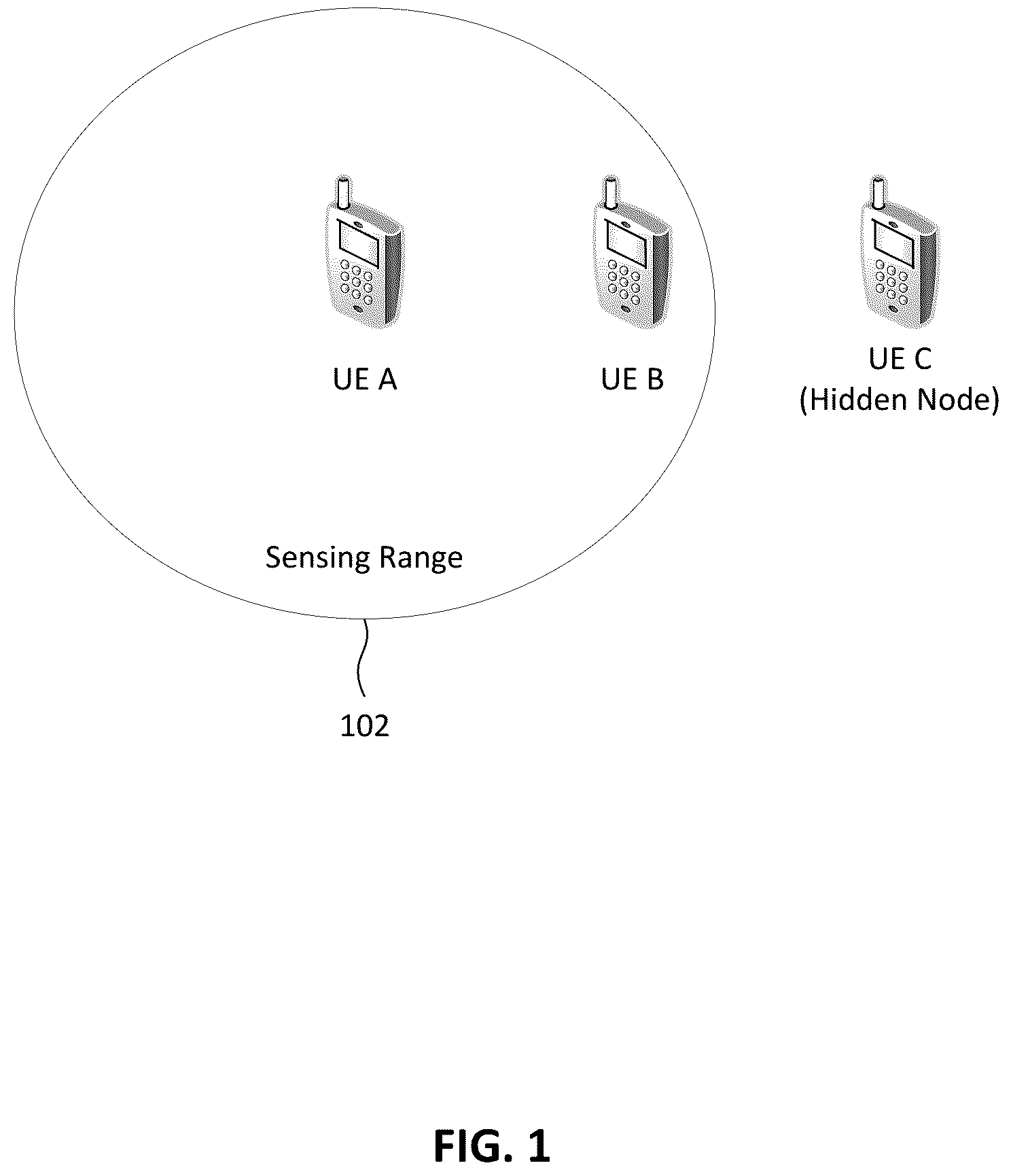 Patent US12356405 Figure 1 – User equipment assistance for resource selection in new radio vehicle to everything