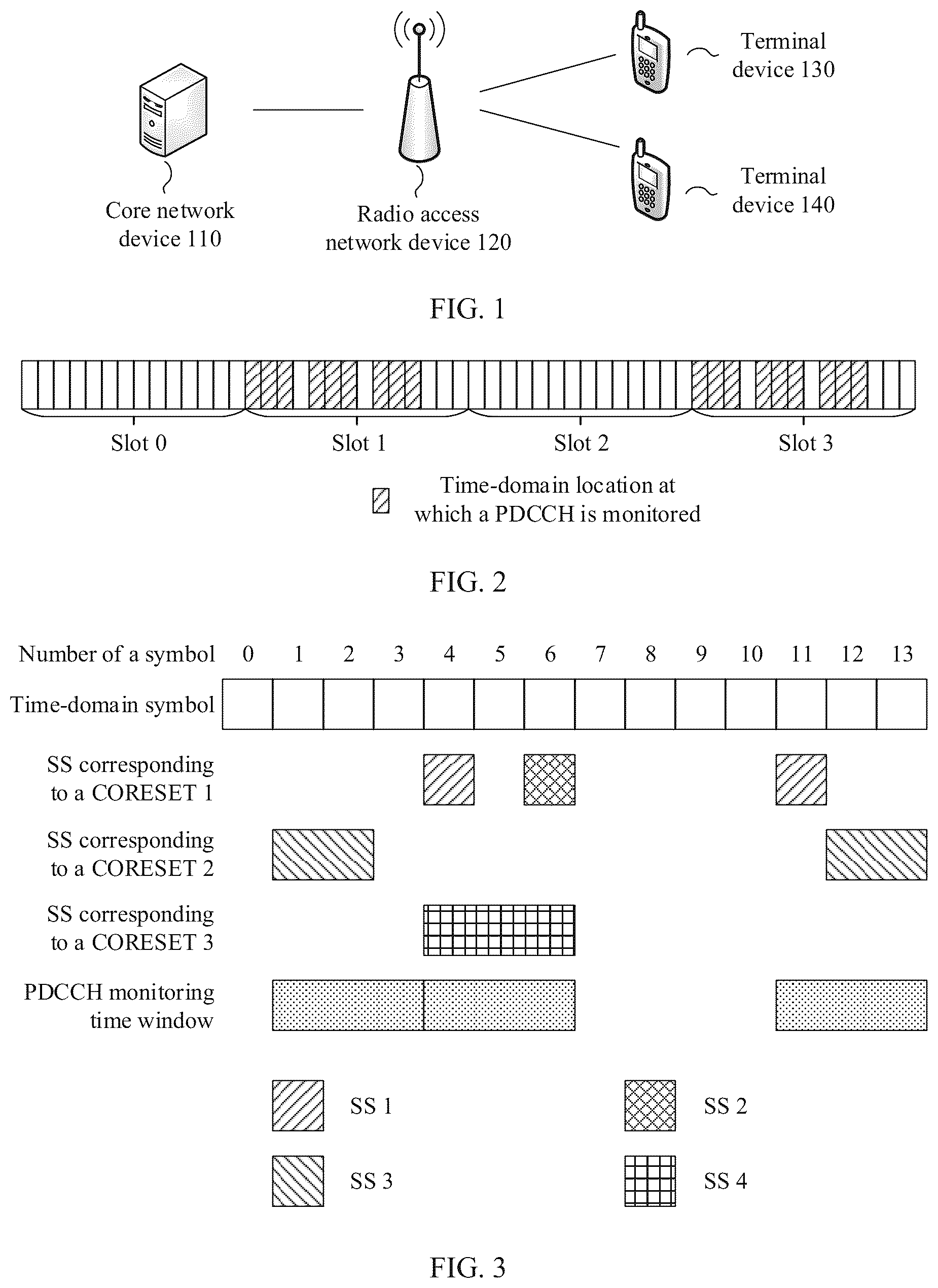 Patent US12356415 Figure 1 – Downlink control channel monitoring method and apparatus