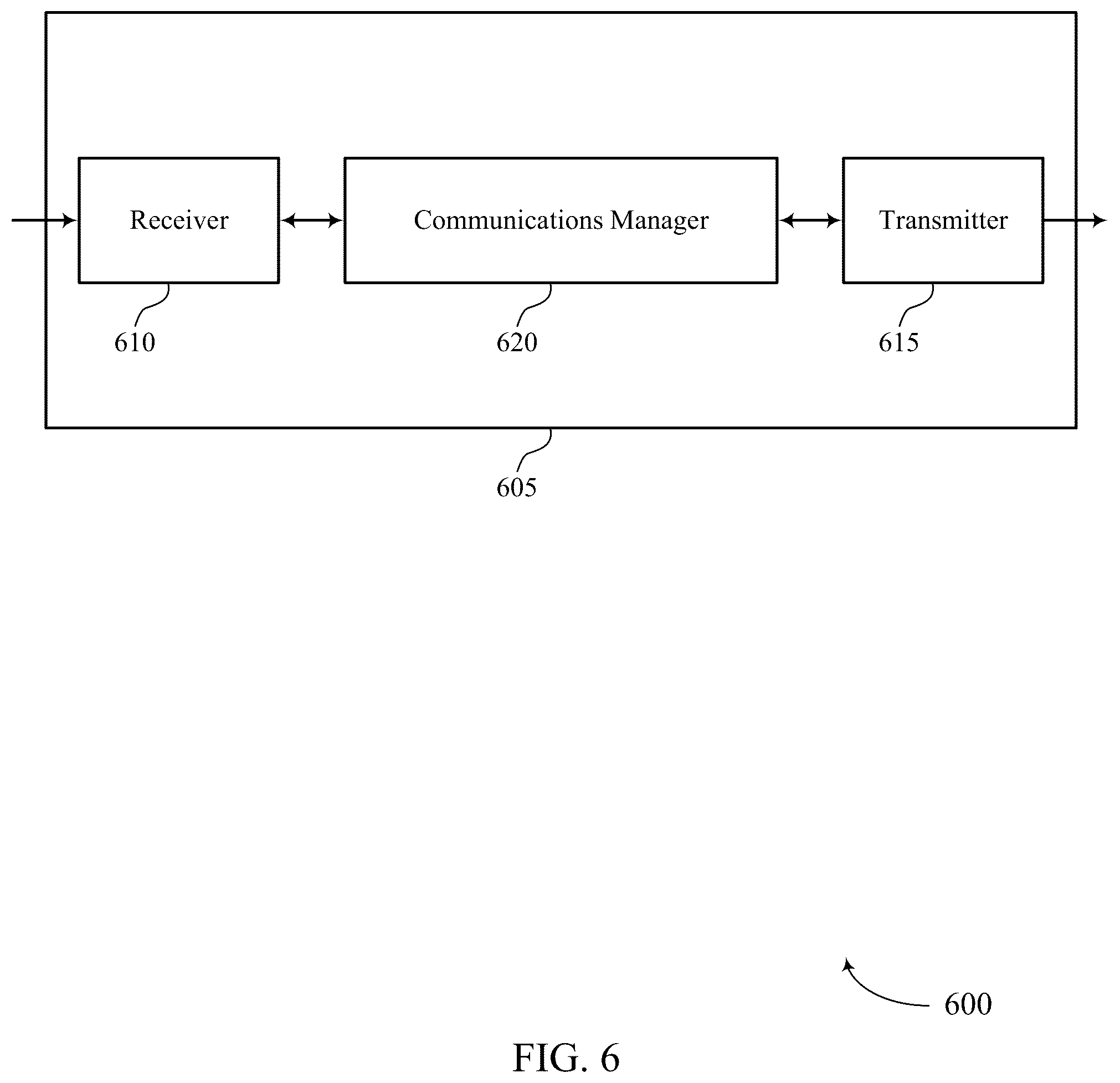Patent US12356466 Figure 6 – Resource mapping for random access repetitions using a same spatial filter