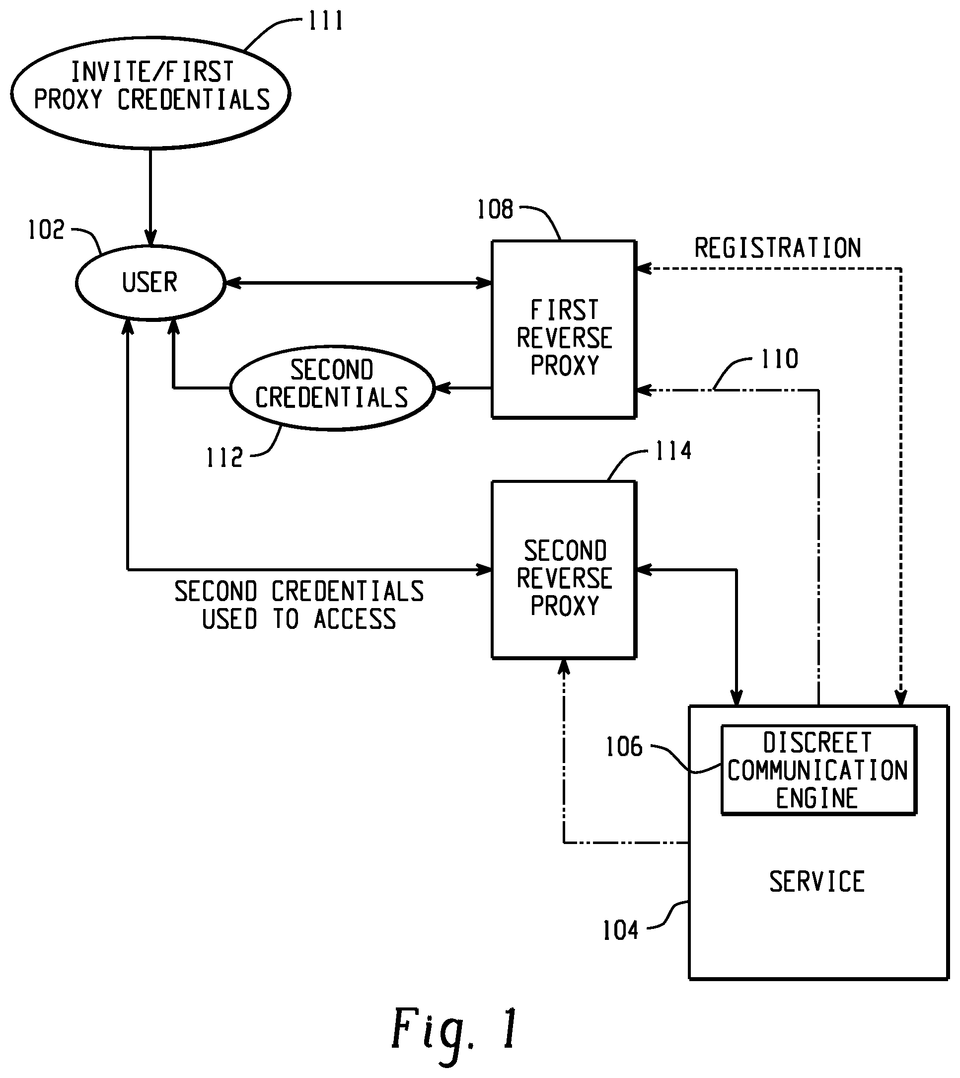 Patent US12356474 — Systems and methods for providing discrete access to an online service — Figure 1