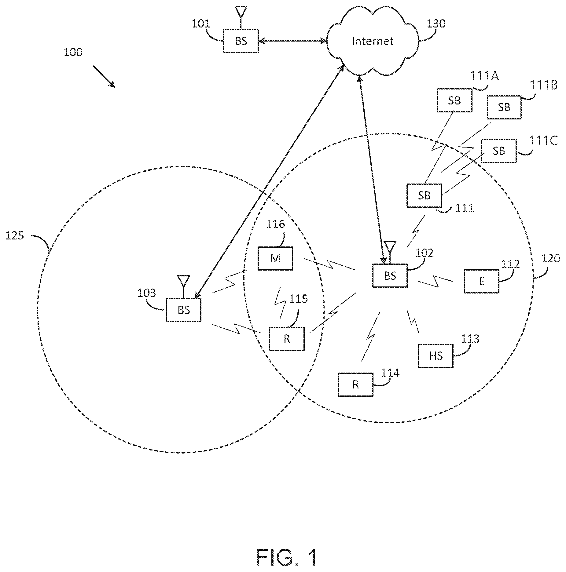 Patent US12356475 — Sidelink network assisted inter-UE coordination — Figure 1