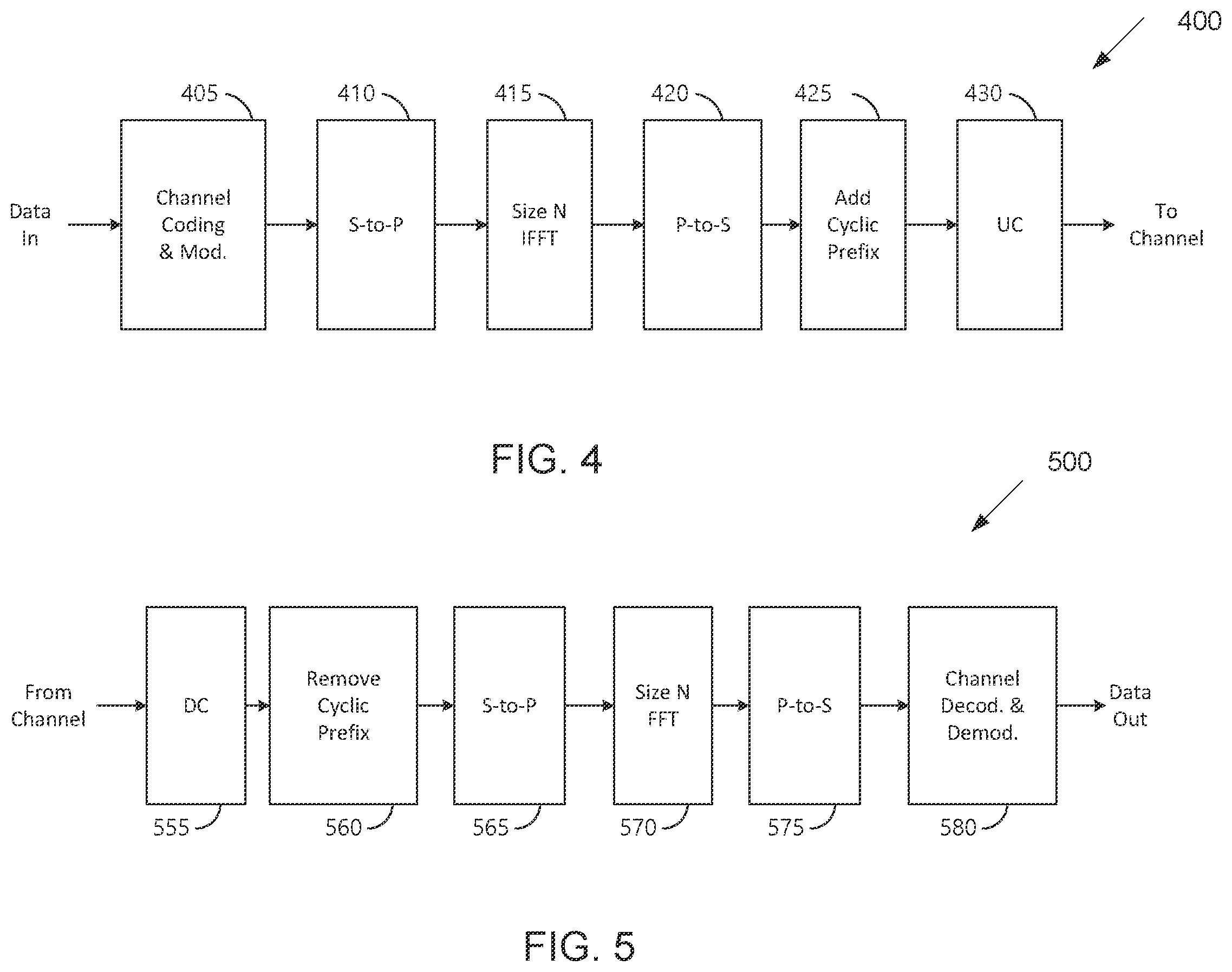 Patent US12356475 Figure 4 – Sidelink network assisted inter-UE coordination