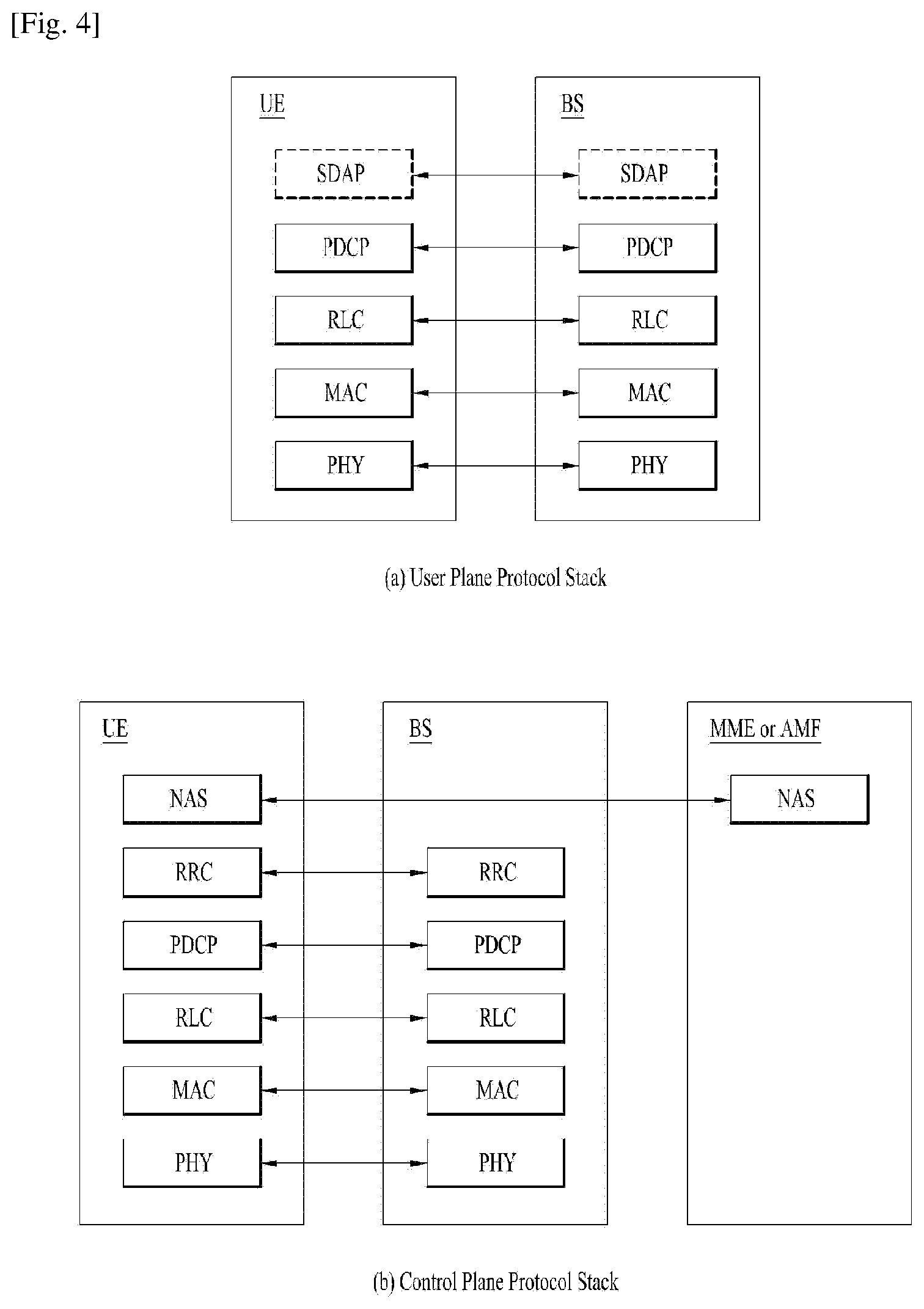 Patent US12356493 Figure 2 – Method and apparatus for performing data transmission without sequence number in wireless communication system