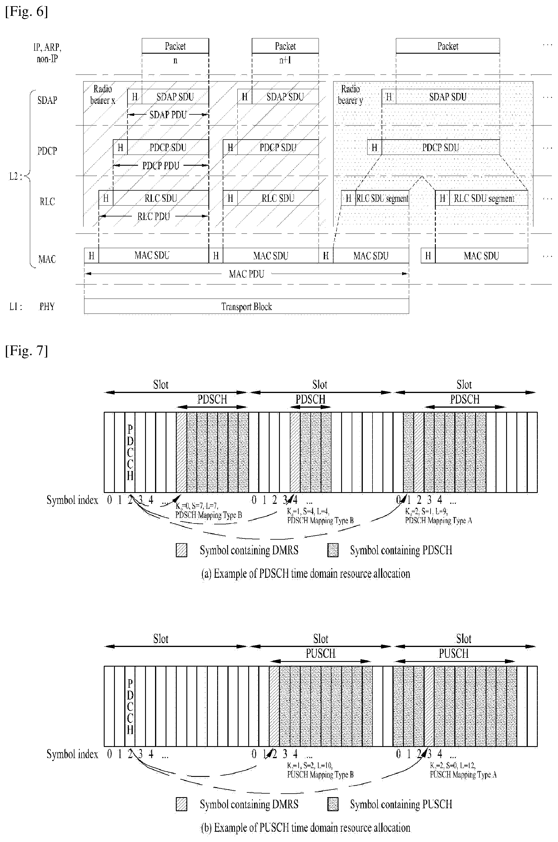 Patent US12356493 Figure 4 – Method and apparatus for performing data transmission without sequence number in wireless communication system