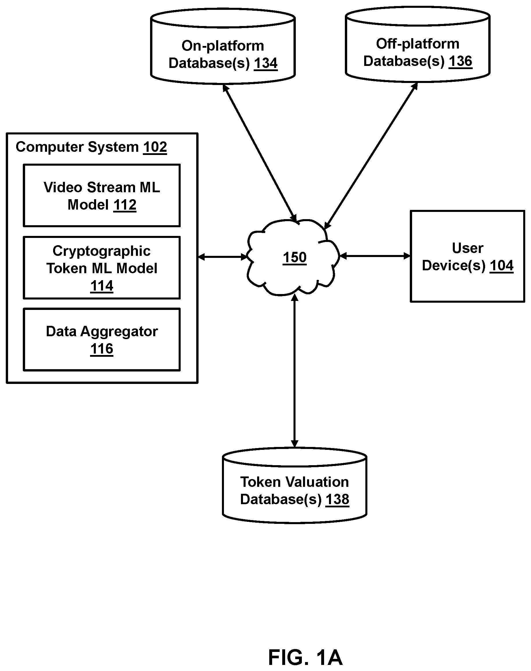 Patent US12356499 — Systems and methods for generating real-time location-based notifications — Figure 1