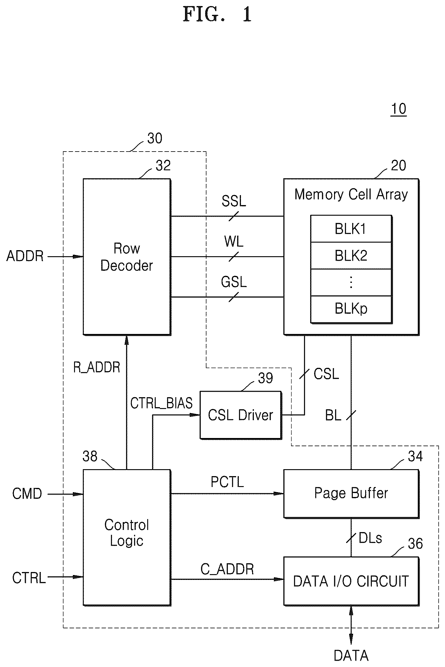 Patent US12356615 — Semiconductor device including vertical channel pattern surrounded by protection pattern — Figure 1