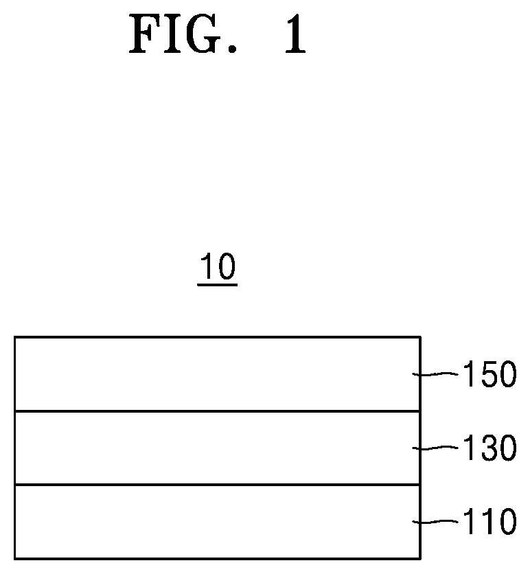 Patent US12356792 — Light-emitting device and electronic apparatus including the same — Figure 1