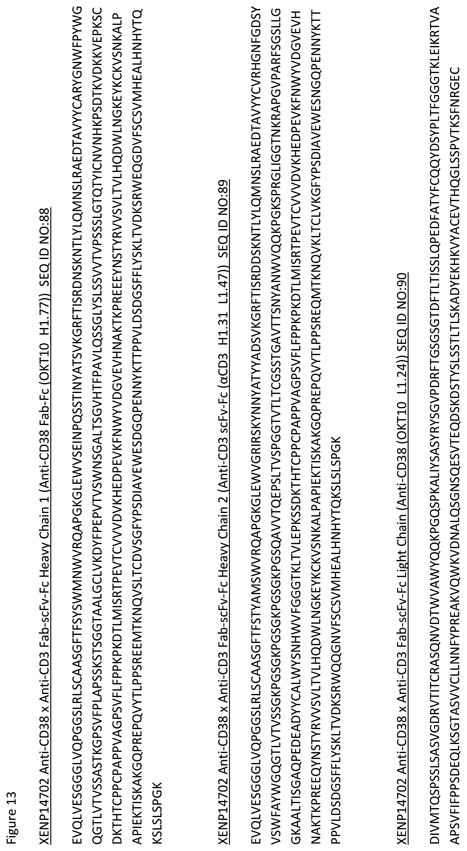 Patent US12359002 Figure 15 – Heterodimeric antibodies that bind CD3 and tumor antigens