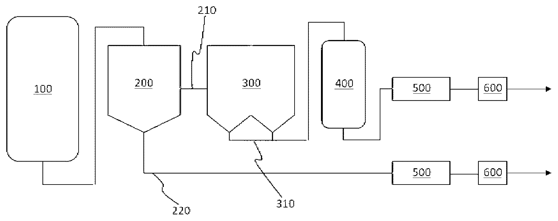 Patent US12359006 — Composition for polymerizing vinyl chloride-based polymer and method for preparing vinyl chloride-based polymer using same — Figure 1