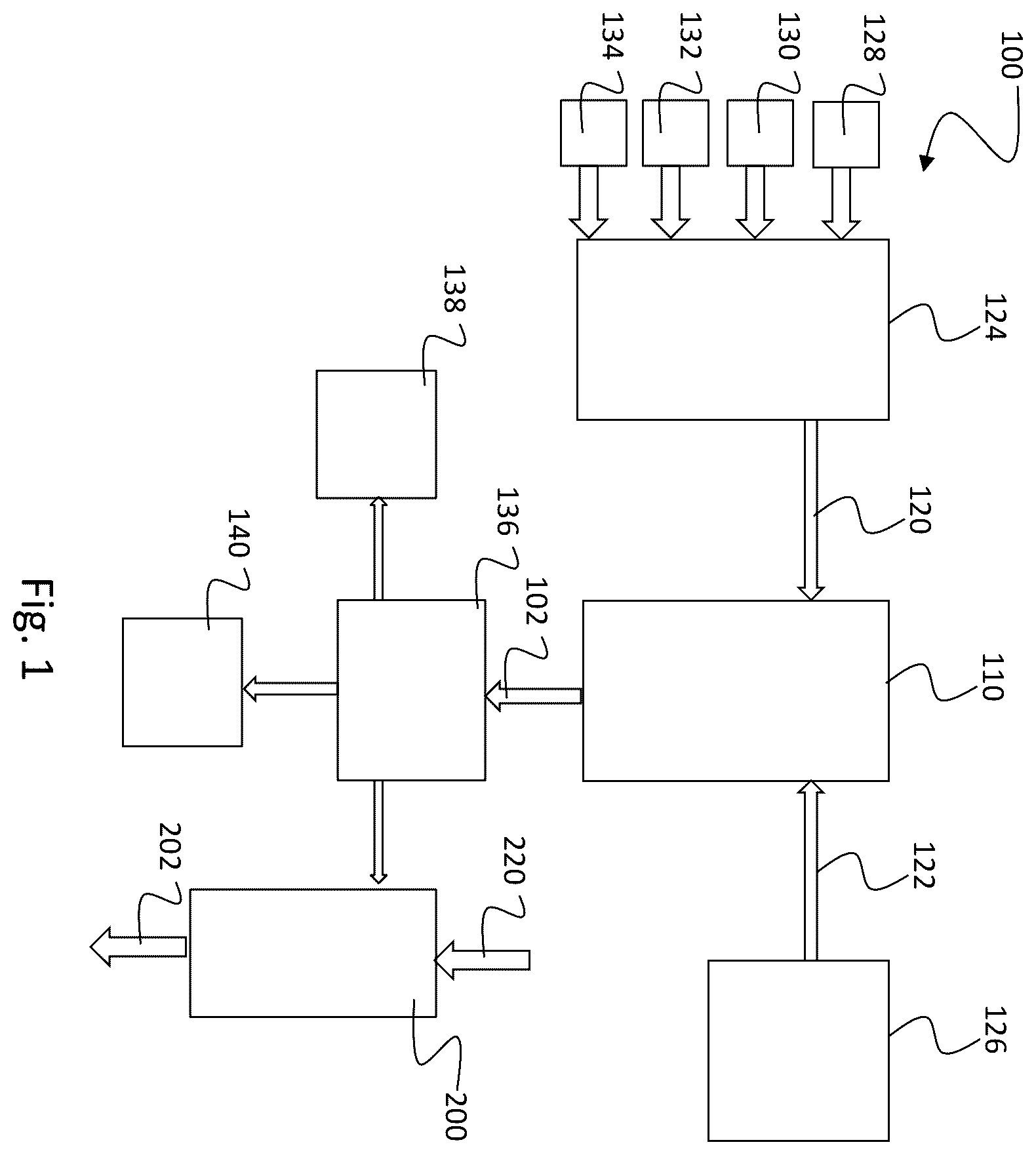 Patent US12359022 Figure 1 – Multimodal polyalkylene terephthalate system