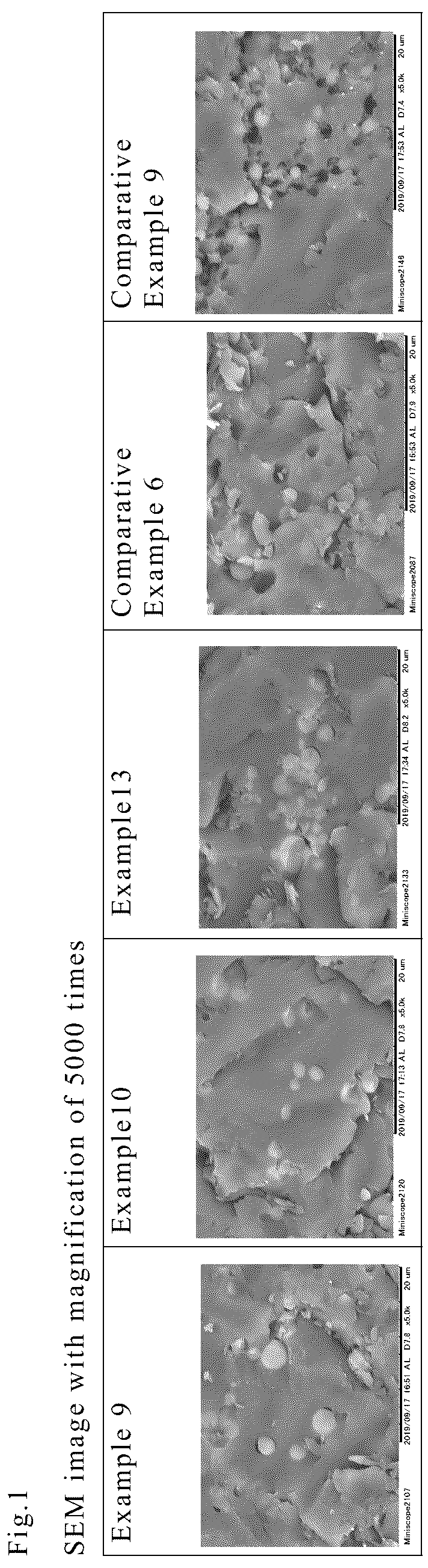 Patent US12359029 — Epoxy-modified silicone fine particle, a method for preparing the same, a thermosetting resin composition comprising the fine particles and an encapsulating material — Figure 1